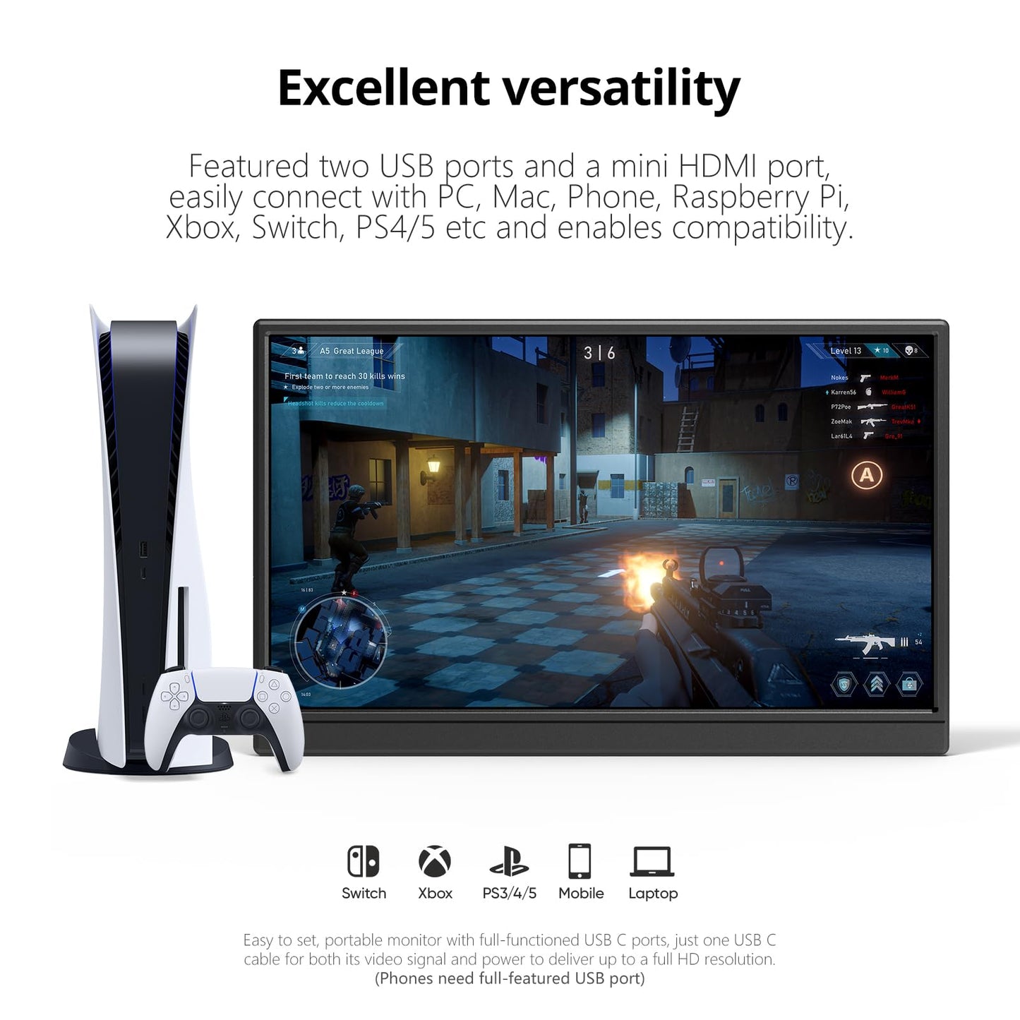 Anyuse Portable Monitor 15.6 Inch 1080P Usb-C Hdmi Ultra-Slim Travel Monitor With Kickstand, For Laptop, Pc, Mac Phone, Ps, Xbox