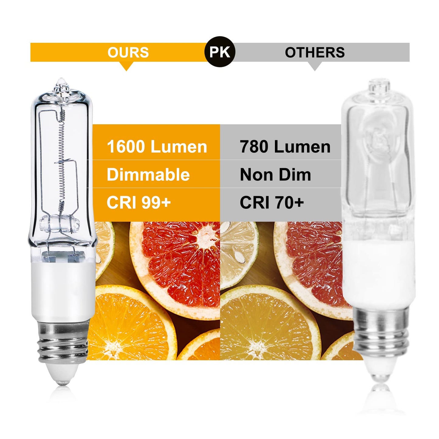 GMY JDE11 120V 100W T4 JDE11 Bulb, Mini Candelabra Base E11 Bulb, 1600lm 2800K Clear Dimmable 100 watt Halogen Light Bulbs for Ceiling fan light bulbs Replace E11 Led Bulb - 4Pack