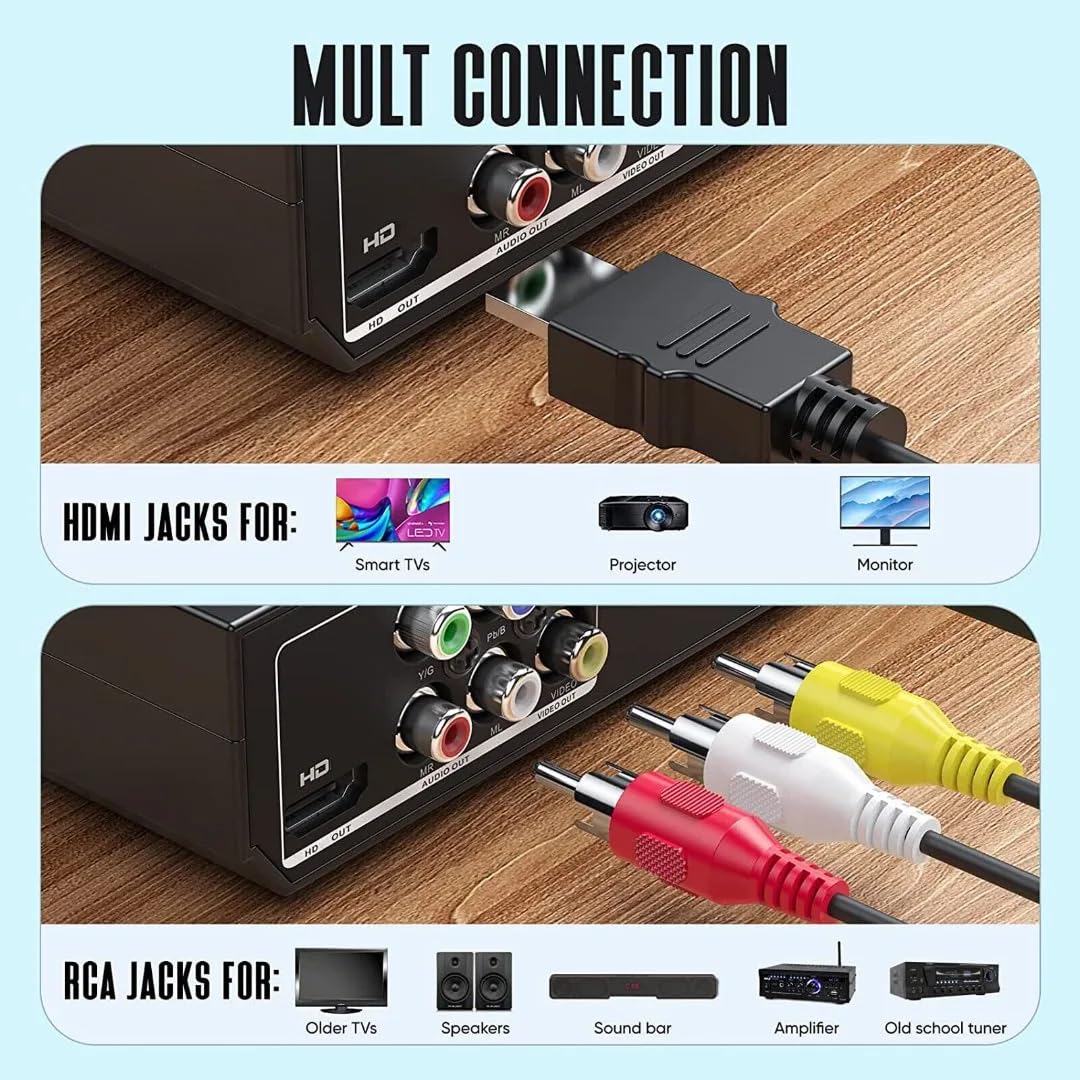 Hd Dvd Player For Tv Cd Player For Home Hdmi And Rca Cables Remote Control Usb Input 1080P All Region Free Breakpoint Memory Sup