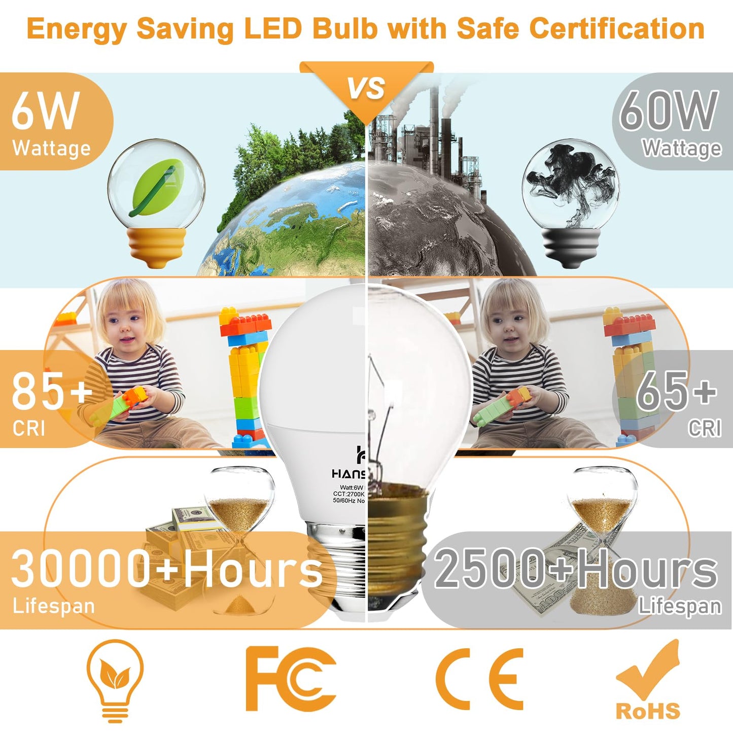 hansang E26 LED Light Bulb, 2700K Warm White, 60W Equivalent, A15, 600lm, 6 Pack, Aluminum
