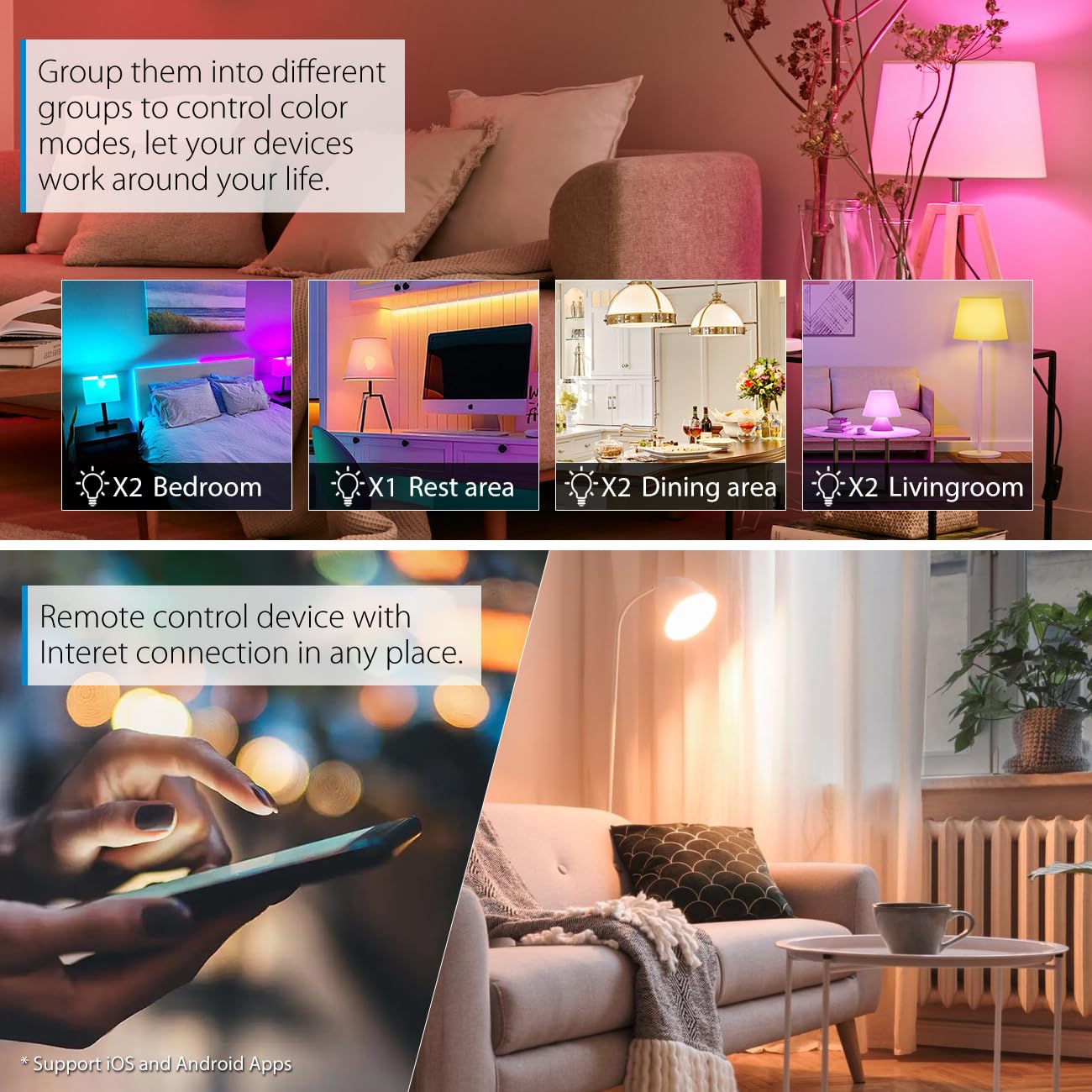 LVWIT Wi-Fi Smart Light Bulb, BR30 LED, RGB Color Changing, 60W Equivalent, 2-Pack, No Hub Required, Compatible with Alexa & Google Assistant