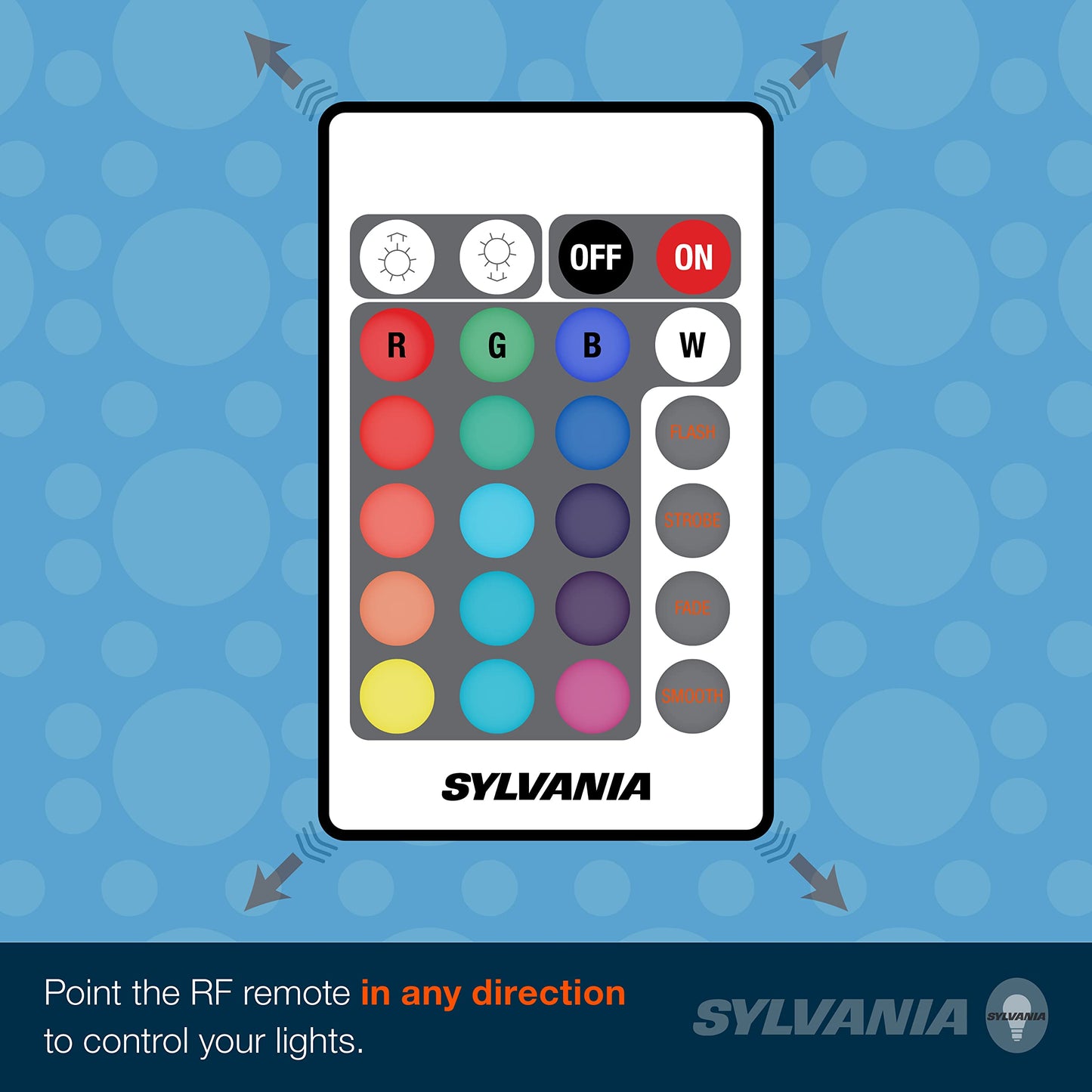 LEDVANCE SYLVANIA 6.6ft RGB USB Light Strip Kit with RF Remote, 16 Colors, Indoor, Black, Model 75779