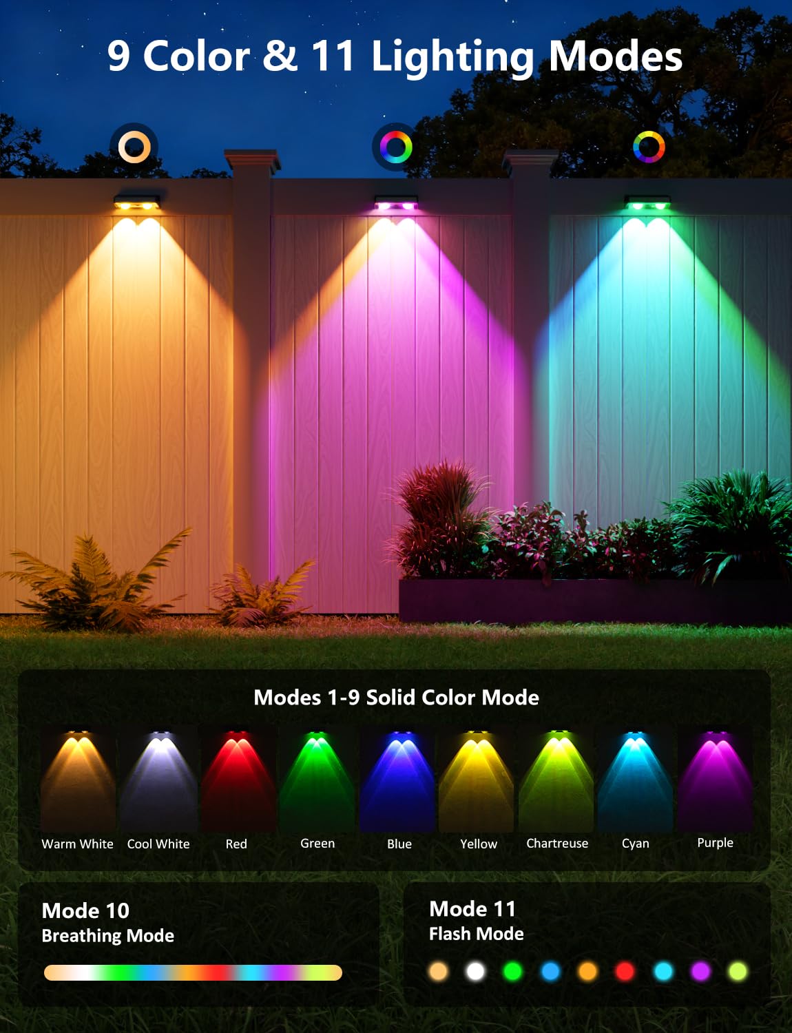 nibuuecer Solar Fence Lights 12 Pack 9 Colors & 11 Lighting Modes Solar Wall Lights Outdoor Waterproof IP65 RGB Color Changing Fence Lights Solar Powered for Garden Yard Patio Deck Step Patio Wall
