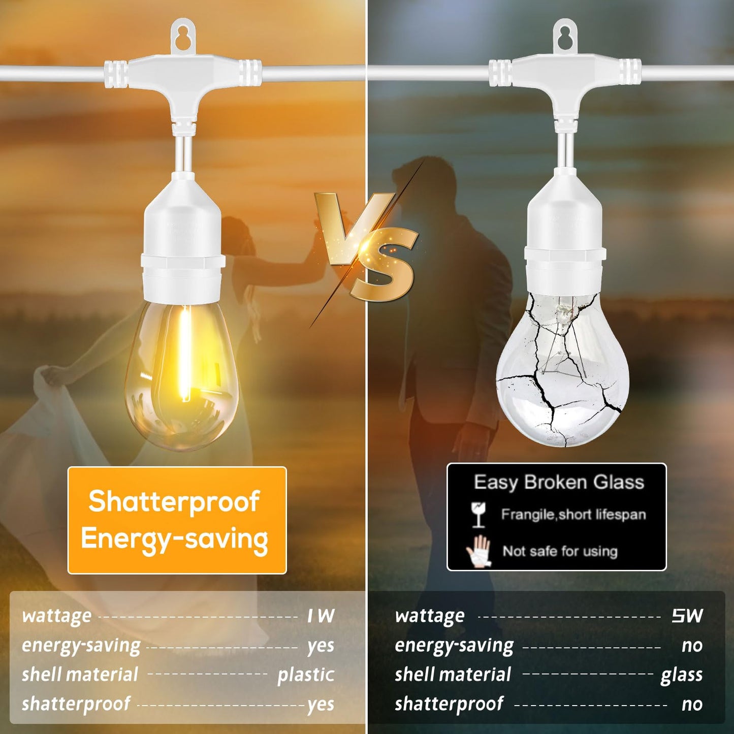 Meidaoduo Outdoor String Lights LED 100FT White 32 Dimmable Shatterproof Bulbs PVC Waterproof Patio Lighting MDDUS10030-TS20W0-S14
