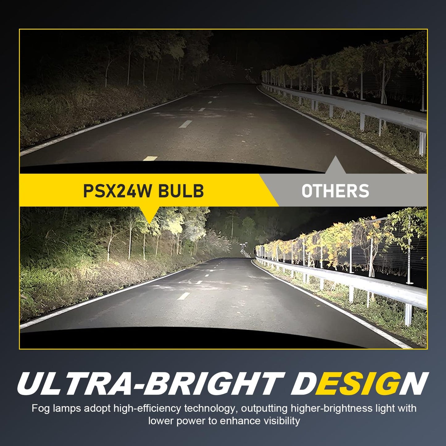 Downhill PSX24W Fog Light Bulbs, 12V 24W, Ultra-bright Quartz Glass, 2 PCS, White Light
