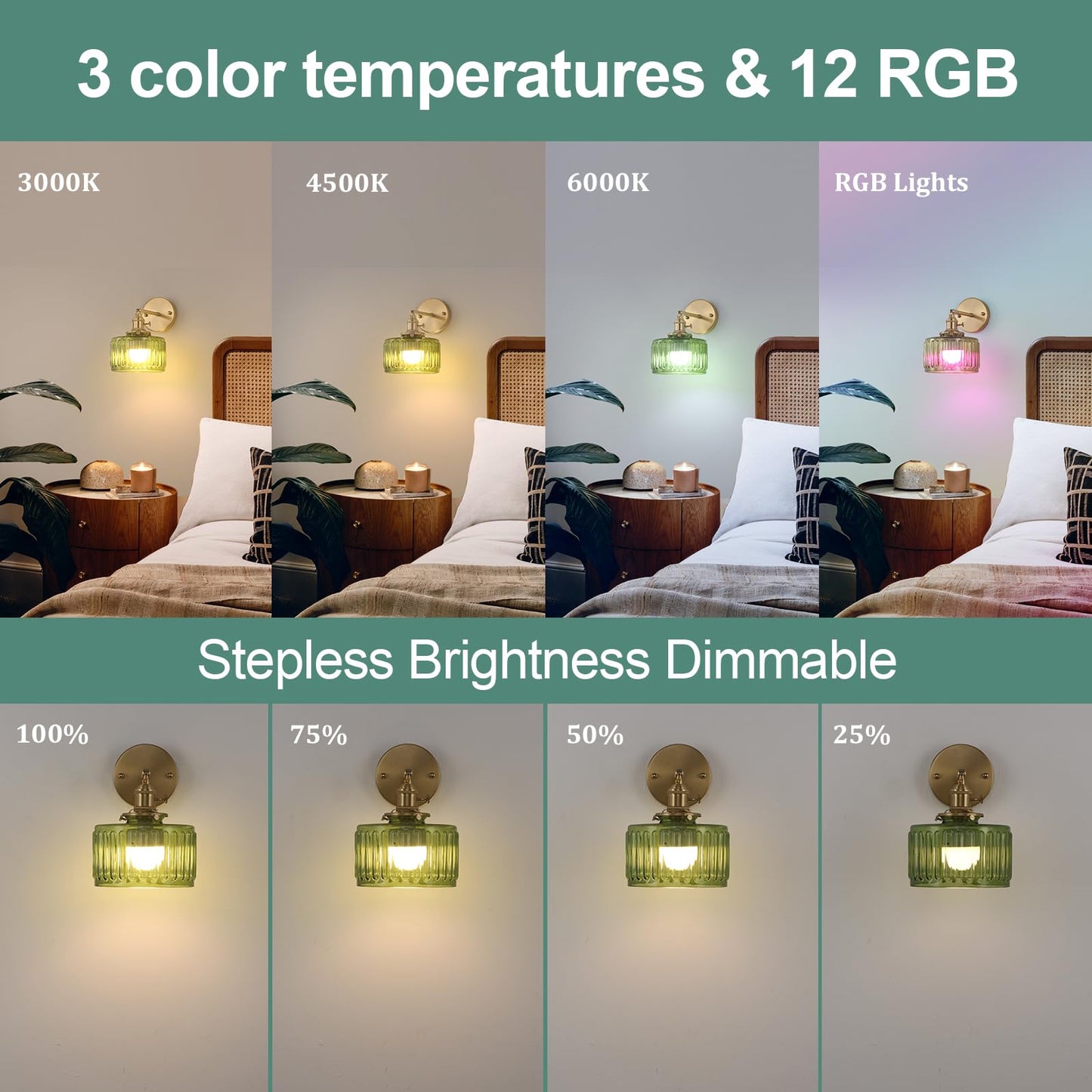 Shenmoyl Vintage Wall Sconce Set of 2 - Battery Operated, Green Striped Glass, Remote Control, Model fb613c54, Brass Material