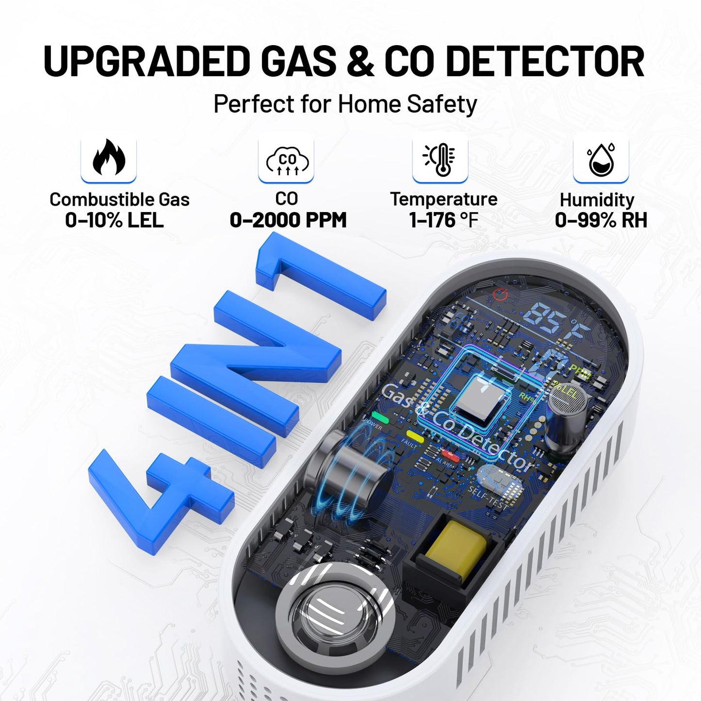 Gas and Carbon Monoxide Detectors Plug in, 4-in-1 Portable CO & Natural Gas Leak Detector with Temperature & Humidity Display for Home, Hotel, RV & Travel