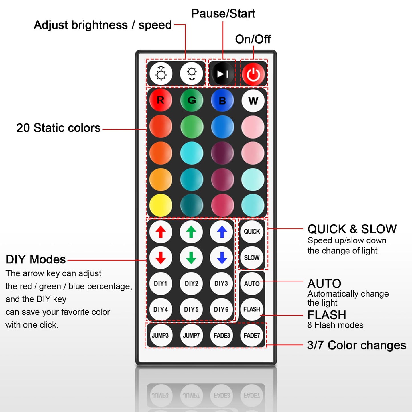 VIPMOON 44 Key IR RGB LED Strip Light Remote Controller, DC 5V-24V, Plastic, Multicolored, Model MT44KEY