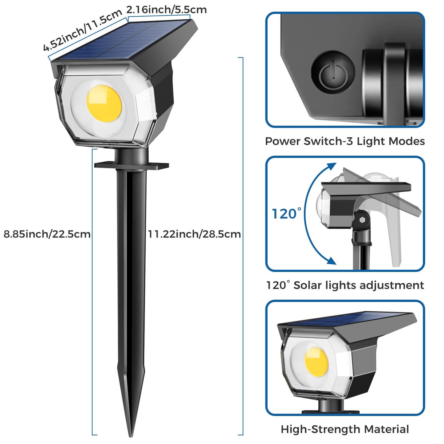 Peasur Solar Spot Lights 2 Pack, Waterproof Auto On/Off Landscape Lighting, Warm White, Model Gs19 For Yard Garden Pathway
