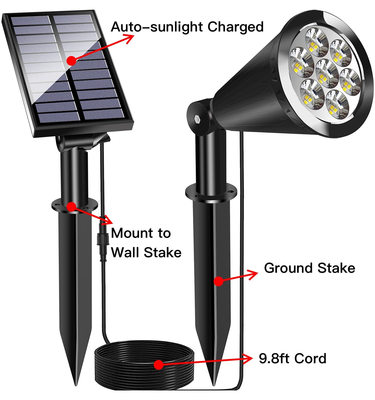 MEIHONG Solar Spot Light Outdoor, Waterproof LED Landscape Lights, 4 Pack, High-impact ABS Plastic, Dusk to Dawn, White, Model K1-B