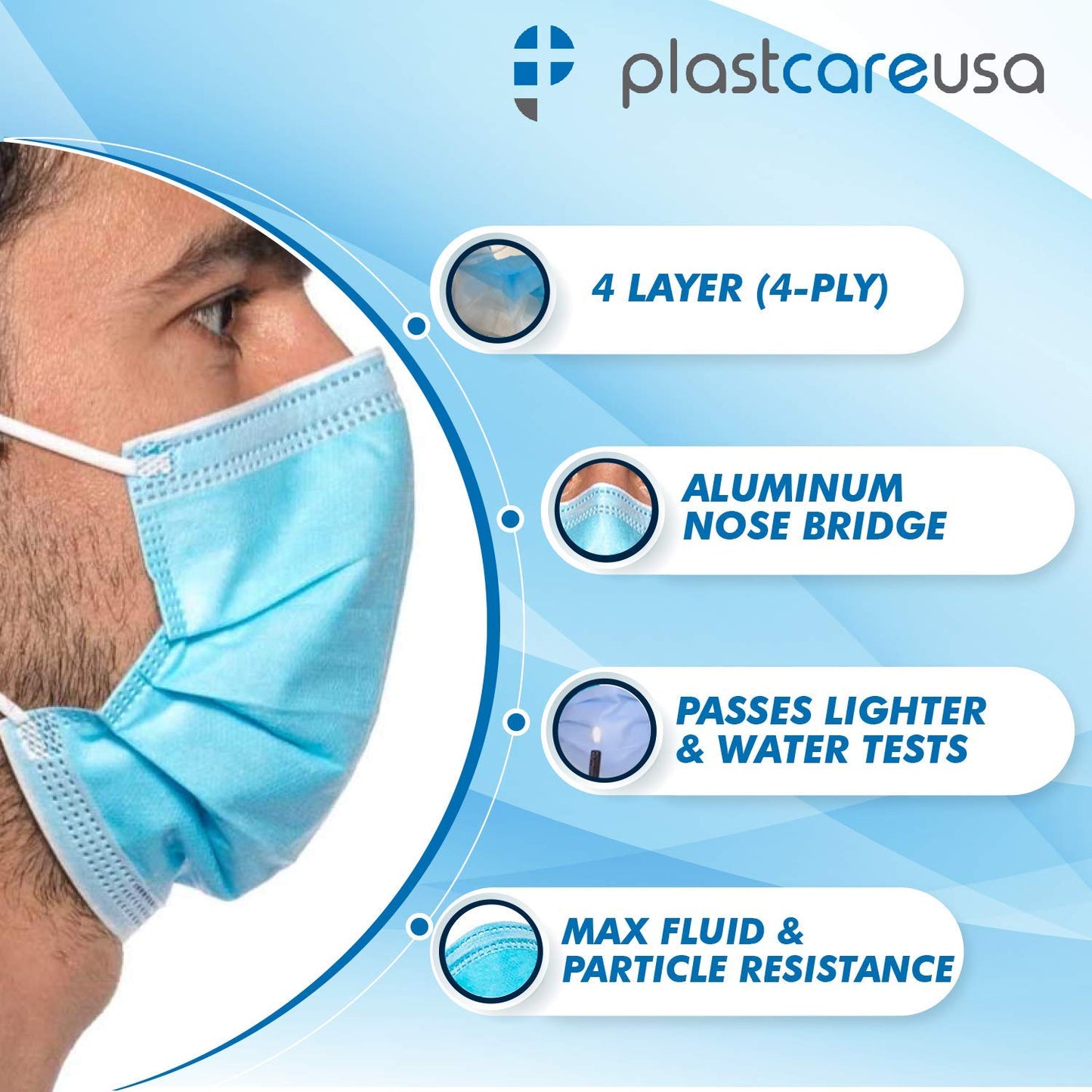 PlastCare USA Box of 50 4-Ply ASTM Level 3 Face Masks, Disposable (Blue)