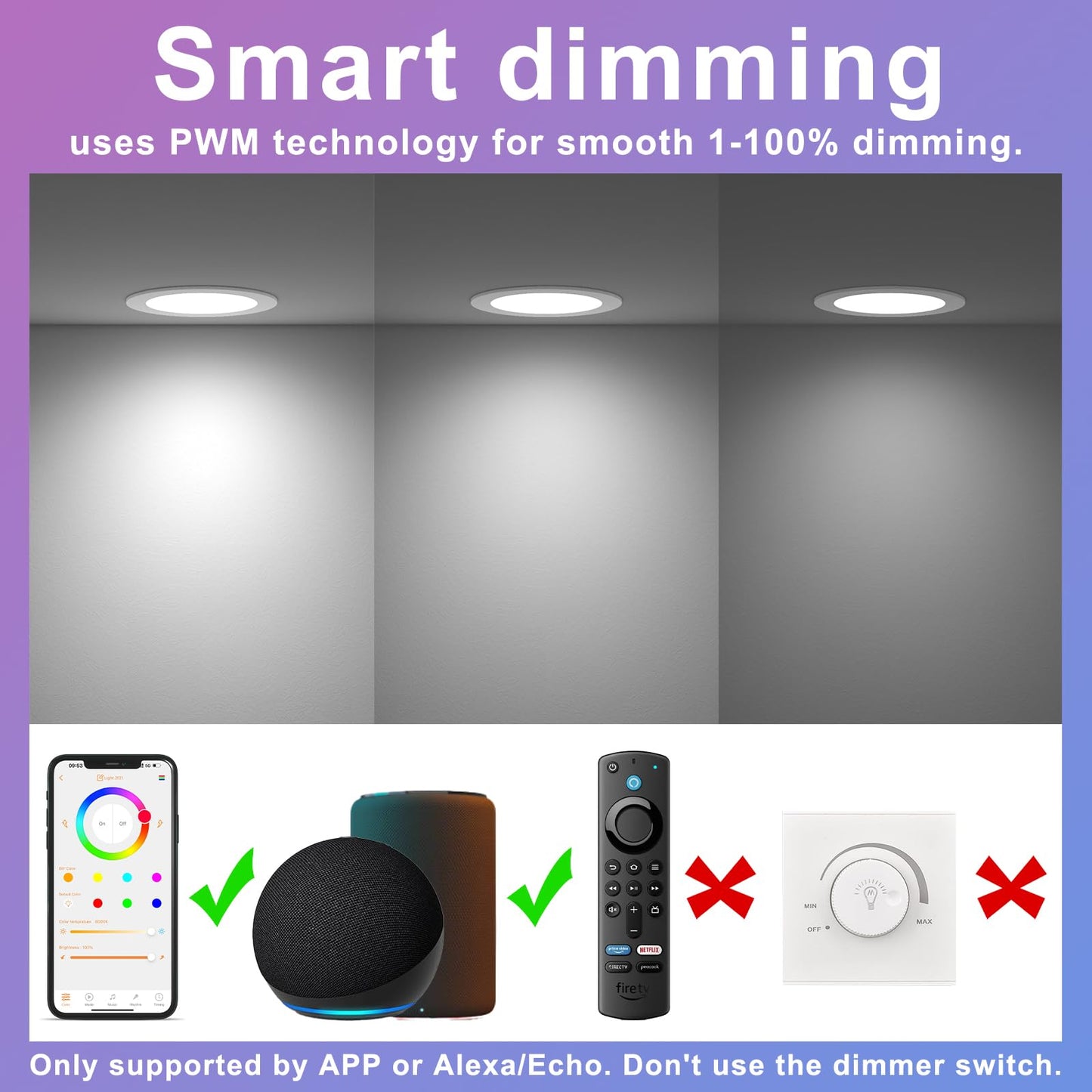 SikSog 4 Inch Smart RGBCW LED Downlight 12W 1000 Lumen Dimmable Compatible with Alexa, Junction Box Included, Model TD4C001