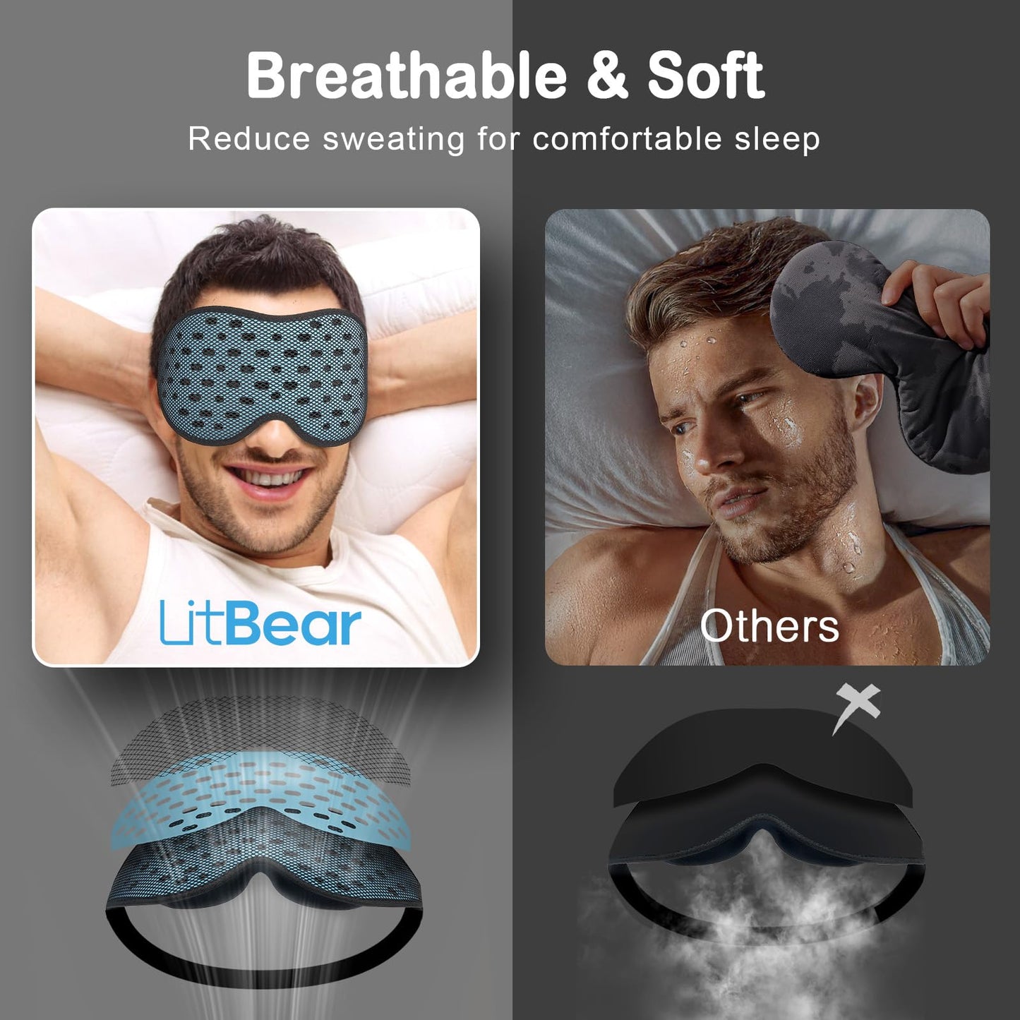 LitBear Breathable Sleep Mask, 3D Eye Mak Sleep for Side Sleepers Women Men, Light Blocking Sleeping Mask with Adjustable Strap, Soft Lightweight Eye Cover for Travel, Night Work, Nap -Ice Blue