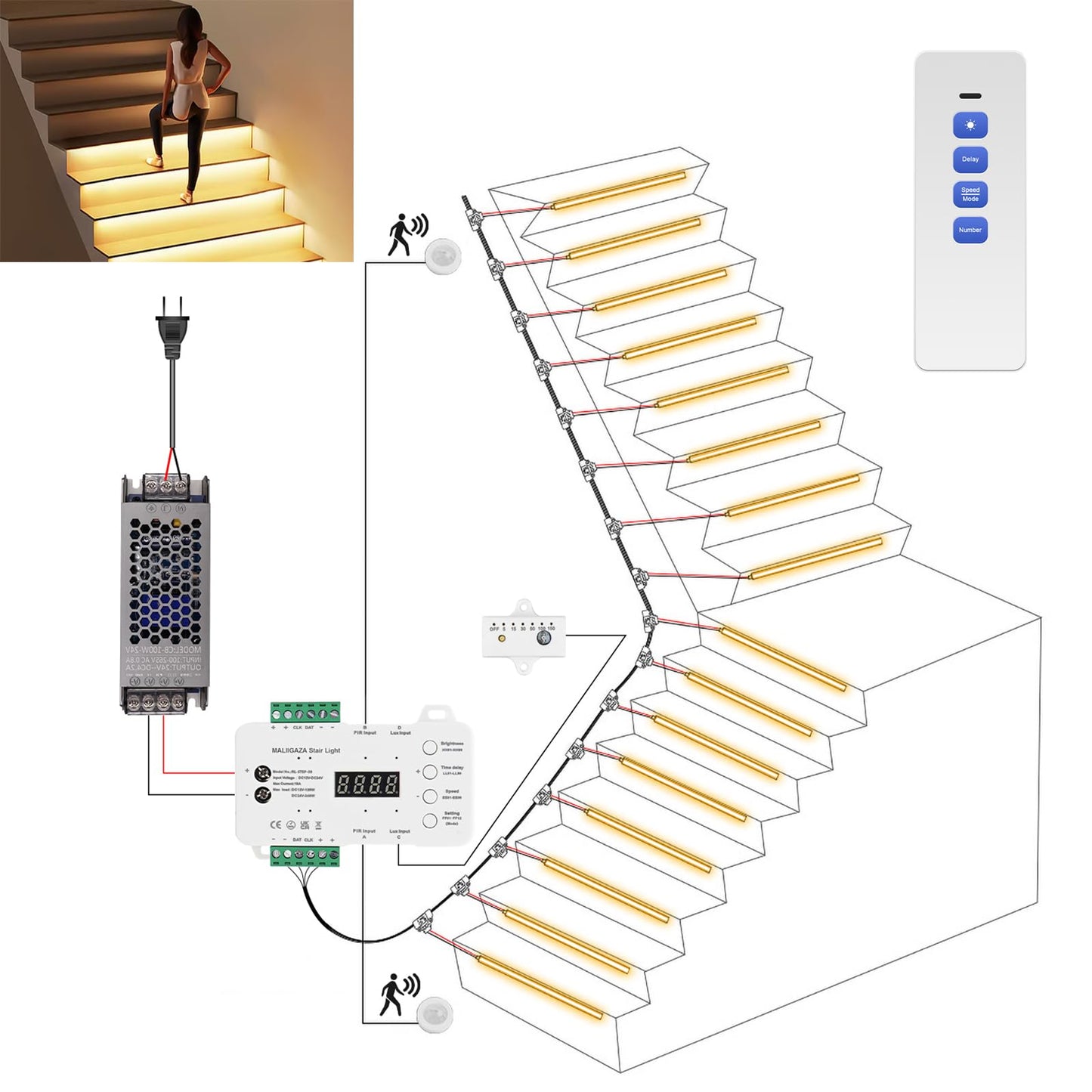 MALIIGAZA Intelligent Motion Sensor LED Stair Light Kit, 47.2in Cuttable Strip, 3000K, Plastic, Model STEP-09-16S-WW-1.