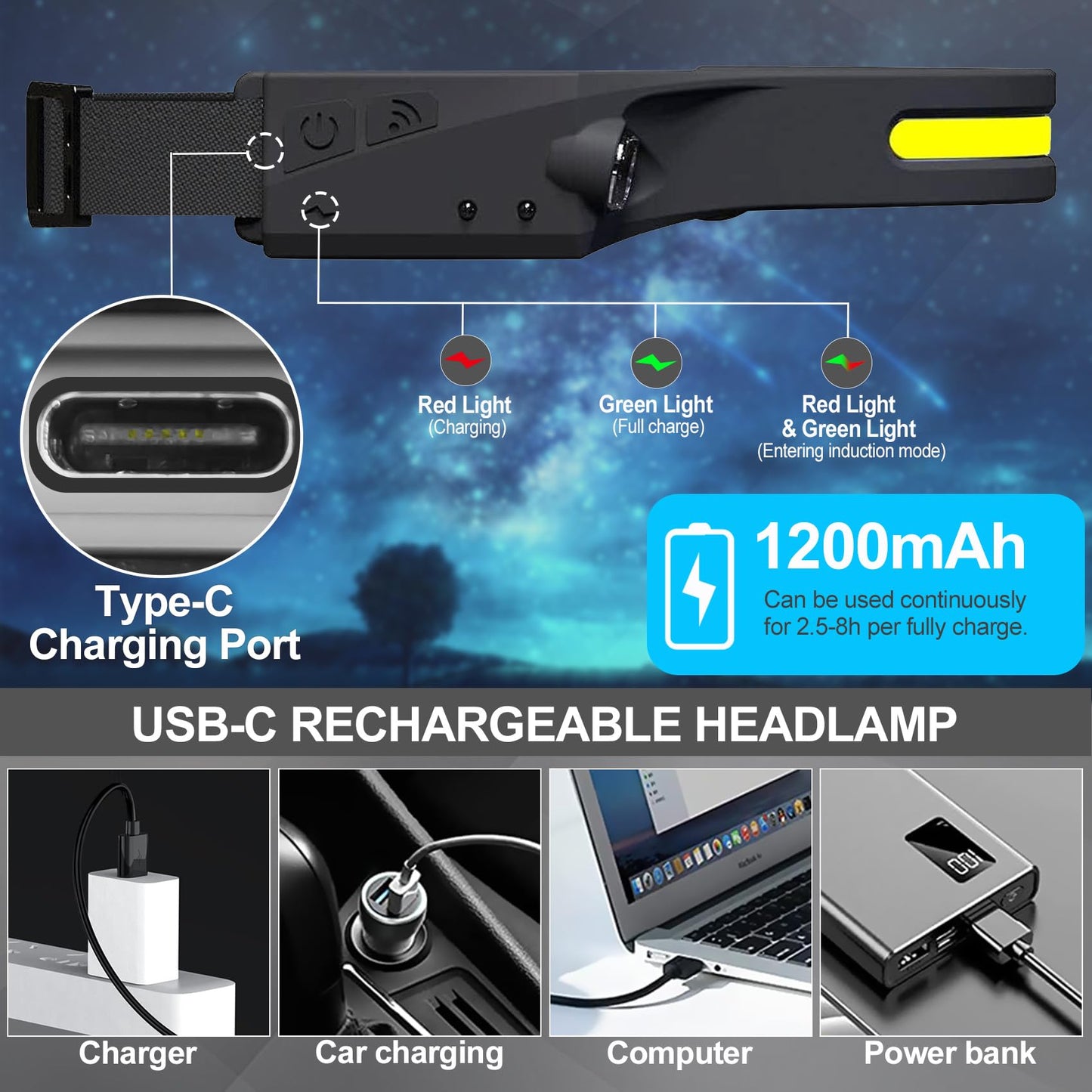 Bud K Rechargeable Headlamp 1200 Lumens LED 6 Modes Motion Sensor 4 Pack Black