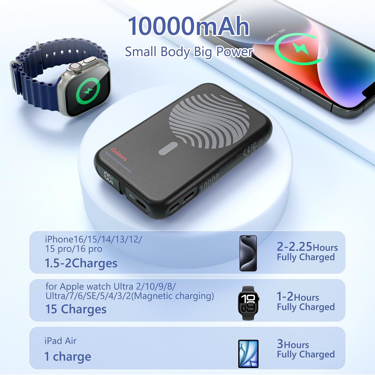 Galeces Magnetic Portable Charger,10000Mah Foldable Wireless Power Bank For Iphone And Apple Watch,Pd 20W Fast Charging Battery