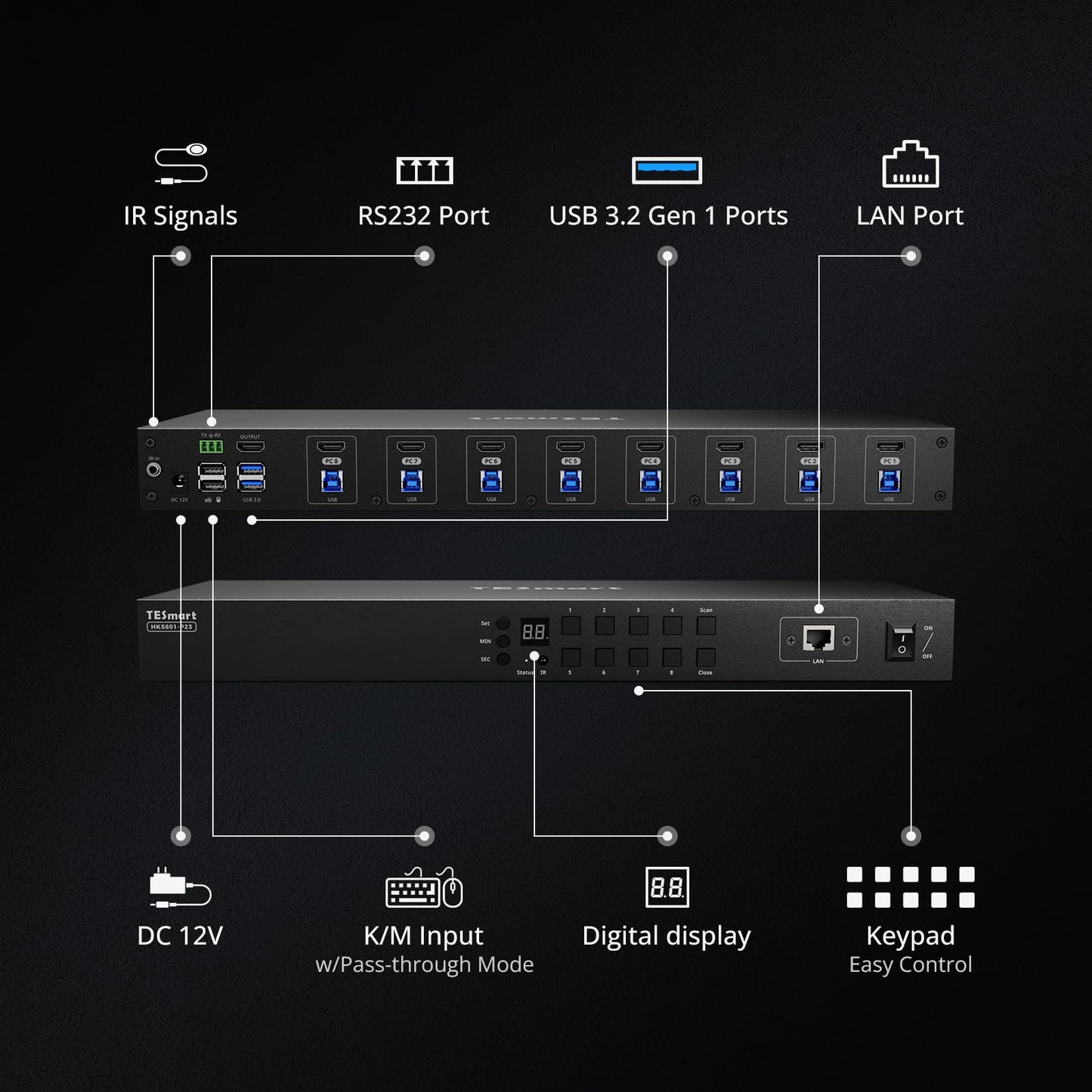 TESmart USB 3.0 HDMI KVM Switch 8 Port 4K@60Hz, 8X1 Rackmount KVM Enterprise-Grade EDID Emulator | Hotkey Switch | RS232 | LAN Port | IR Remote | IP Control | Auto Scan | with 8 Pcs 5ft KVM Cable