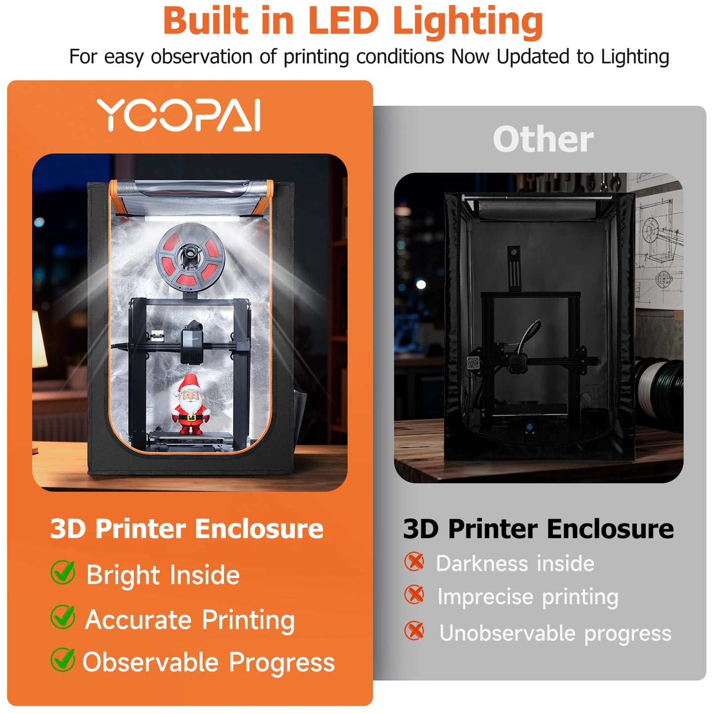 3D Printer Enclosure with LED Lighting, Fireproof Dustproof Tent Constant Temperature Protective Cover for Creality Ender 3 V3 SE/KE/Ender 3/Ender 3 Pro/Ender 3V2/Ender 3S1/Neo/Anycubic Elegoo, Medium