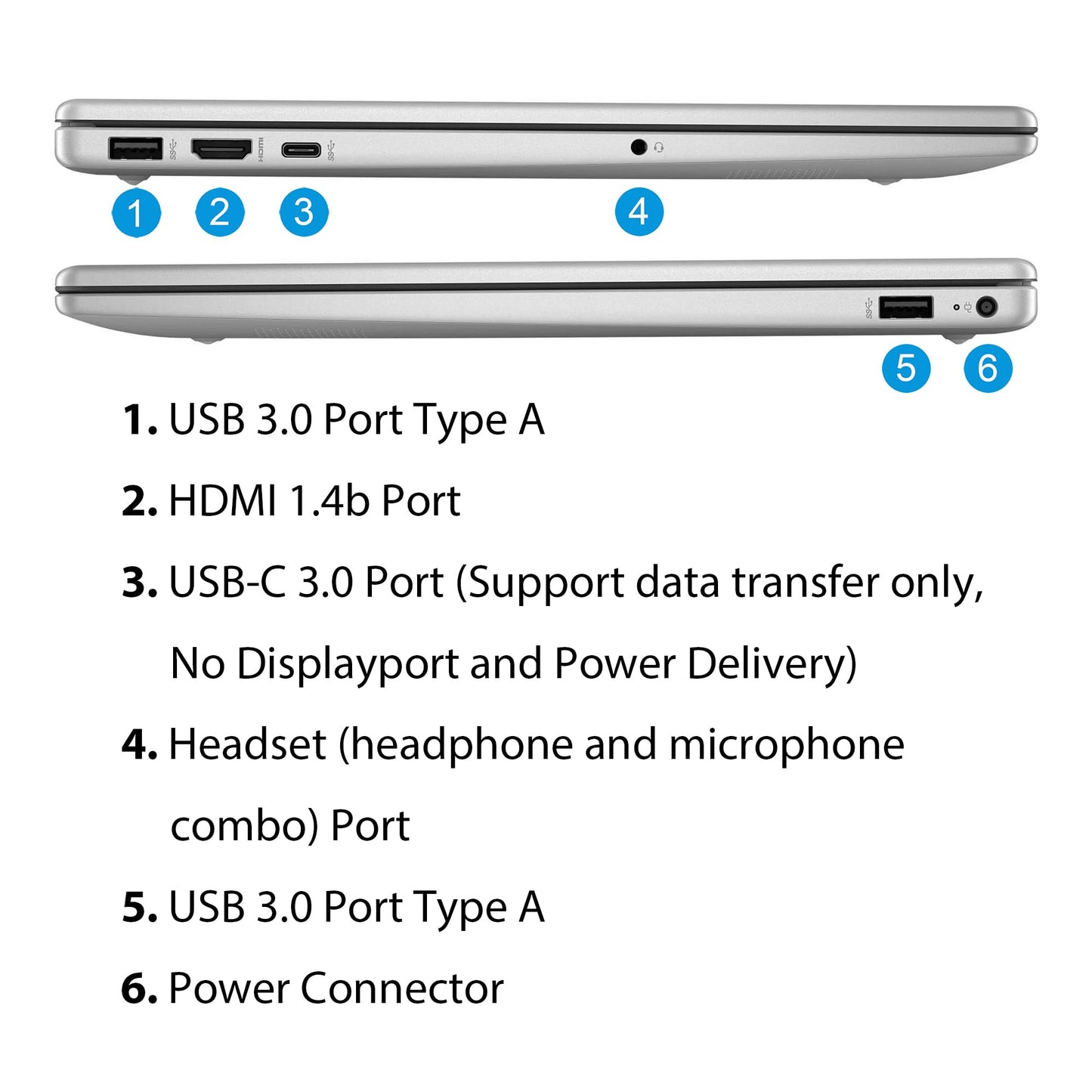 Hp 15.6 Business Student Laptop, Free Microsoft Office 2024 Lifetime License, Copilot Ai Chat, Fhd Non-Touch, Intel 8-Core I3-N3