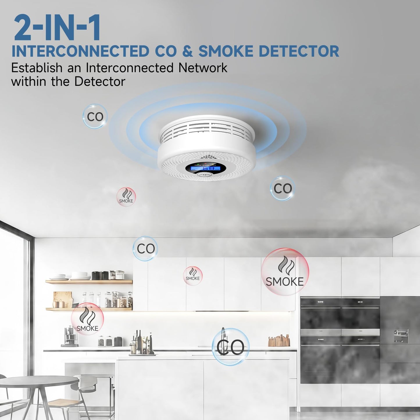 3 Pack Interconnected Smoke and CO Alarm with LCD Screen, 85dB Audible & Visual Alert, RF Sync Network, Battery Powered, Ideal for Multi-Room Setup in Home, Office, RV