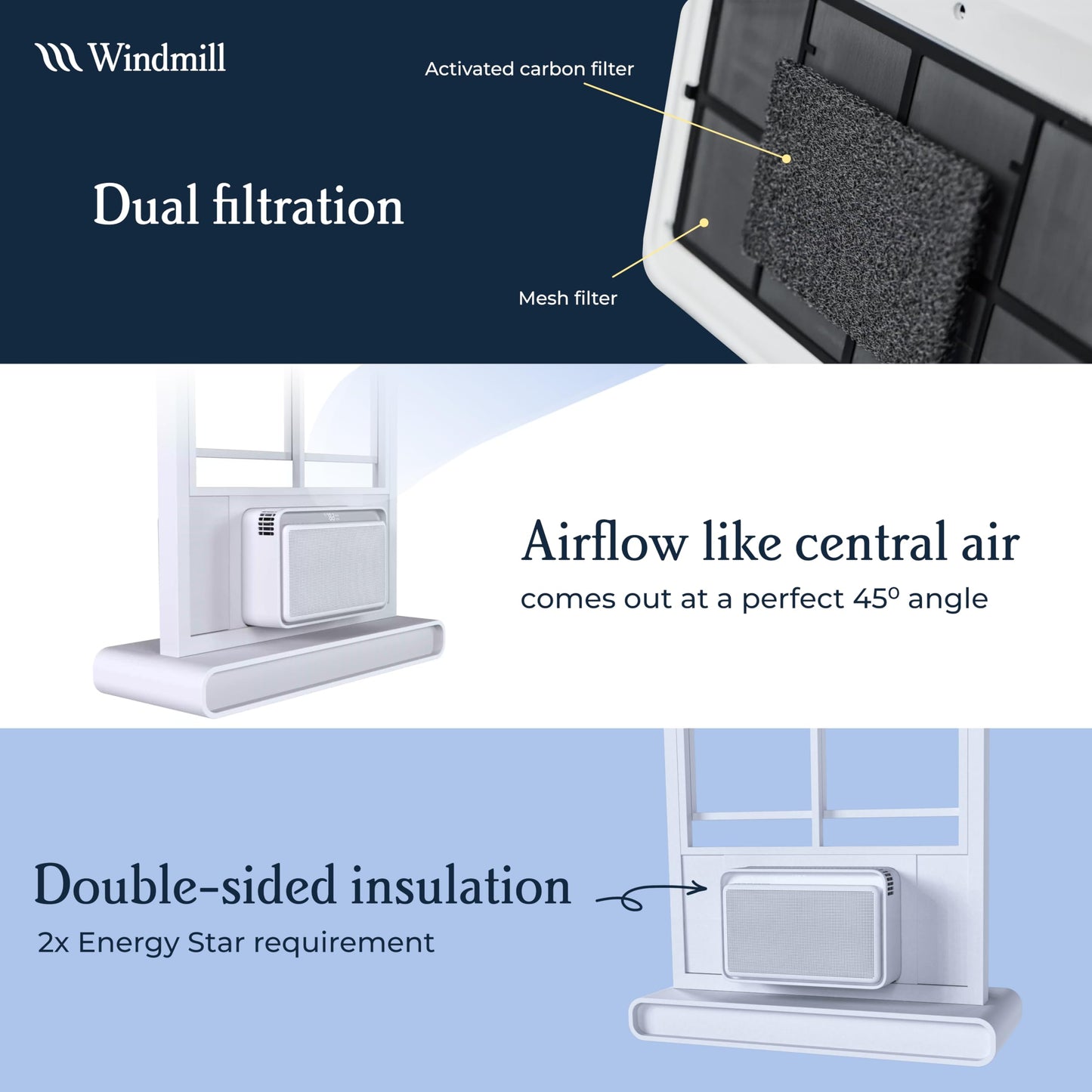 Windmill 6,000 Btu Window Air Conditioner - Quiet & Smart, Cools Up To 250 Sq. Ft. - Easy Install No Assembly, App/Wi-Fi, Voice-
