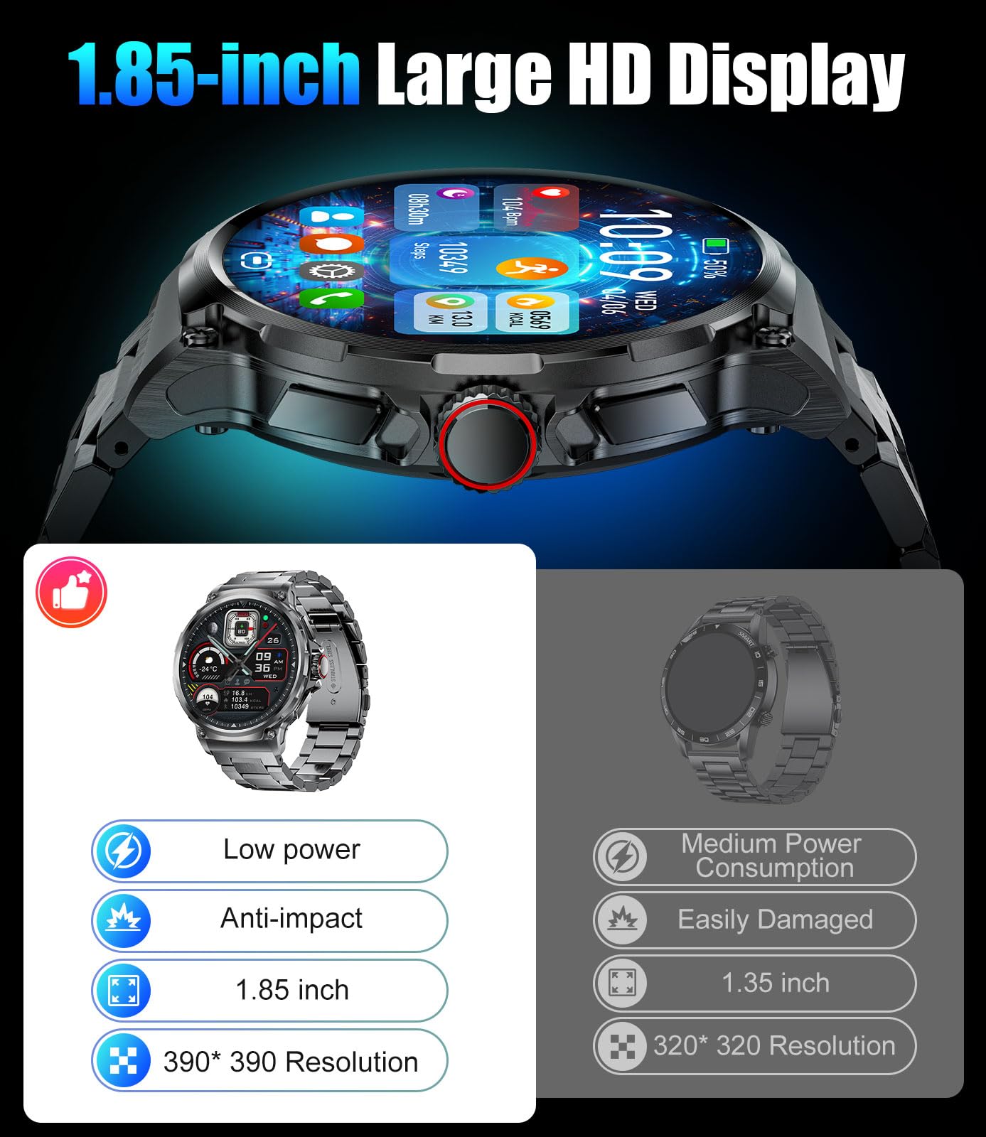 LIGE Smart Watches for Men(Answer/Make Call),1.85" HD Screen Outdoor Sports Smartwatch,800mAh Battery,Heart Rate/Sleep Monitor 5ATM Waterproof Fitness Tracker for Android iOS,3 Straps