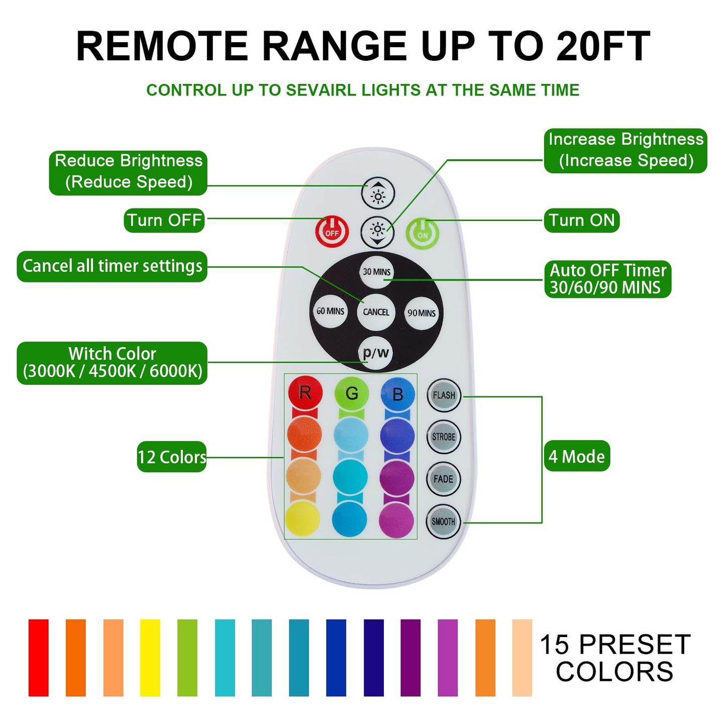 Diomart 48 LED Under Cabinet Lights, Wireless RGB with Remote Control, Rechargeable, Multicolor, 4 Pack