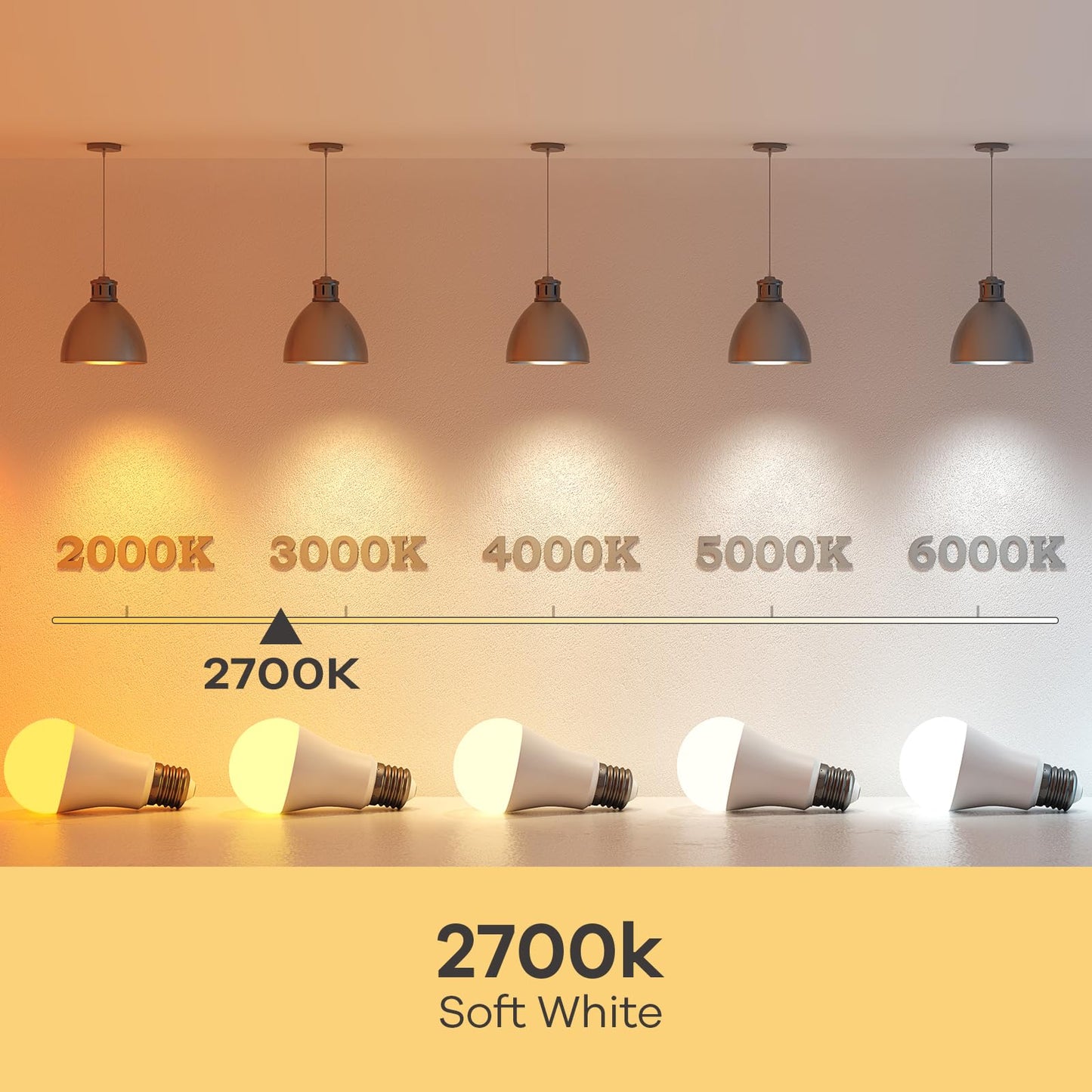 Linkind A19 LED Light Bulbs, Dimmable, 9.5W, 800 Lumens, 2700K Soft White, E26 Base, 6 Count, UL Listed