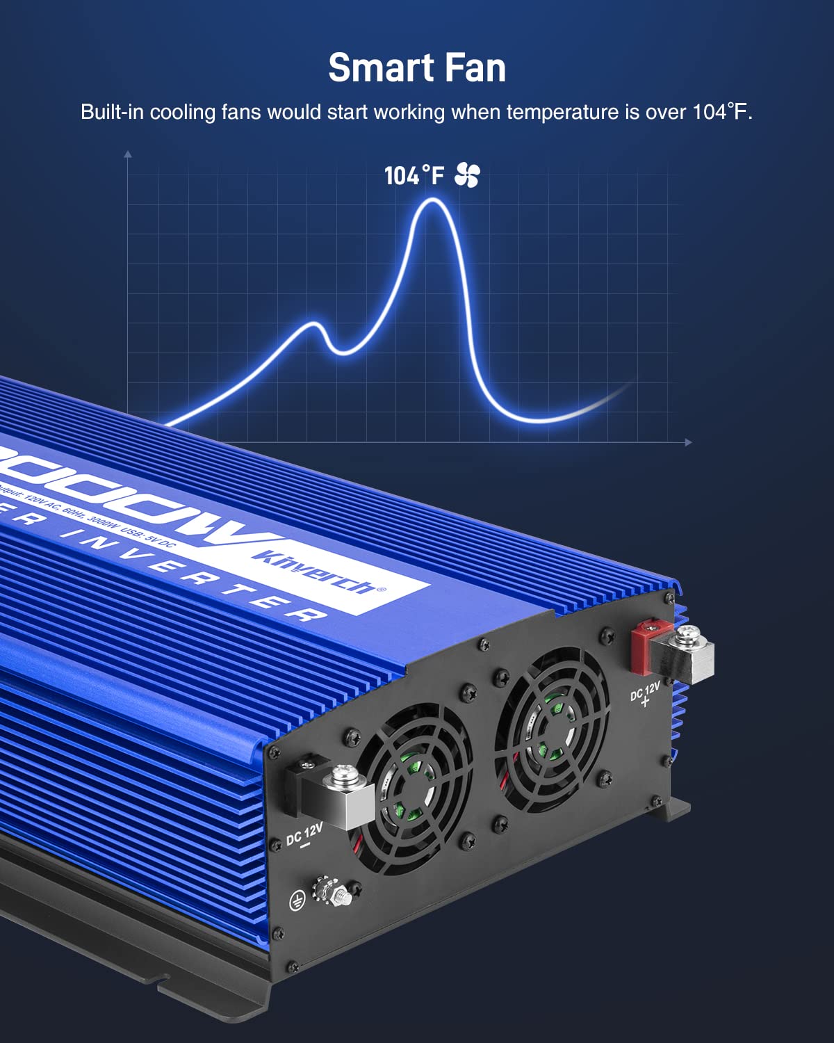 Kinverch 3000W Power Inverter 12V Dc To 110V Ac Car Battery Inverter With 4 Ac Outlets /2 Usb Port, Car Inverter For Home/Truck/