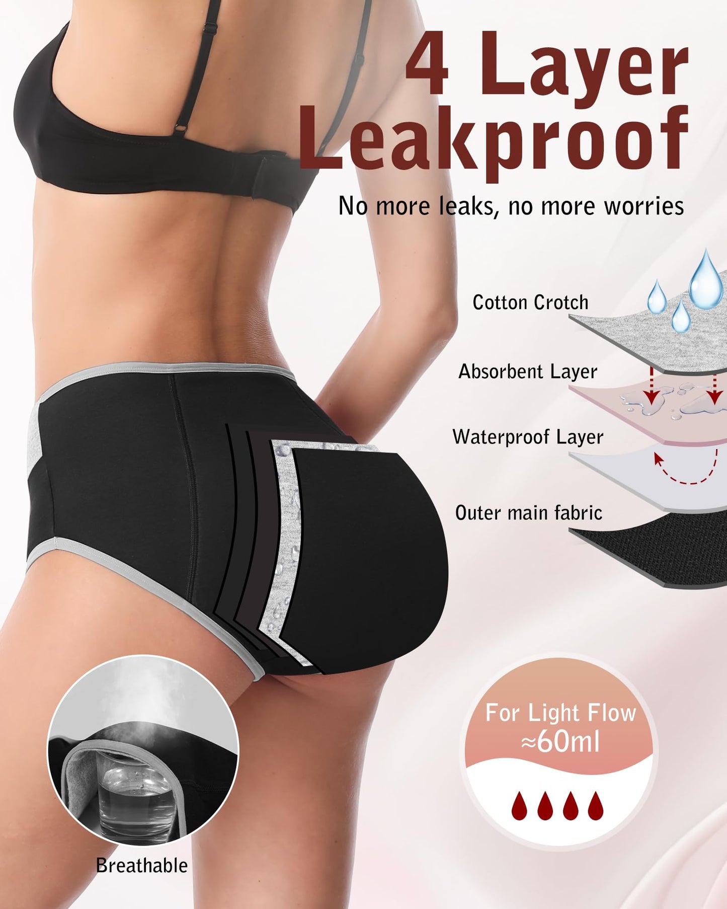 IGOLUMON Incontinence Underwear for Women, Period Panties Leak-Proof Underwear for Postpartum, Bladder Control, Reusable High Waisted Cotton Briefs 4 Pack