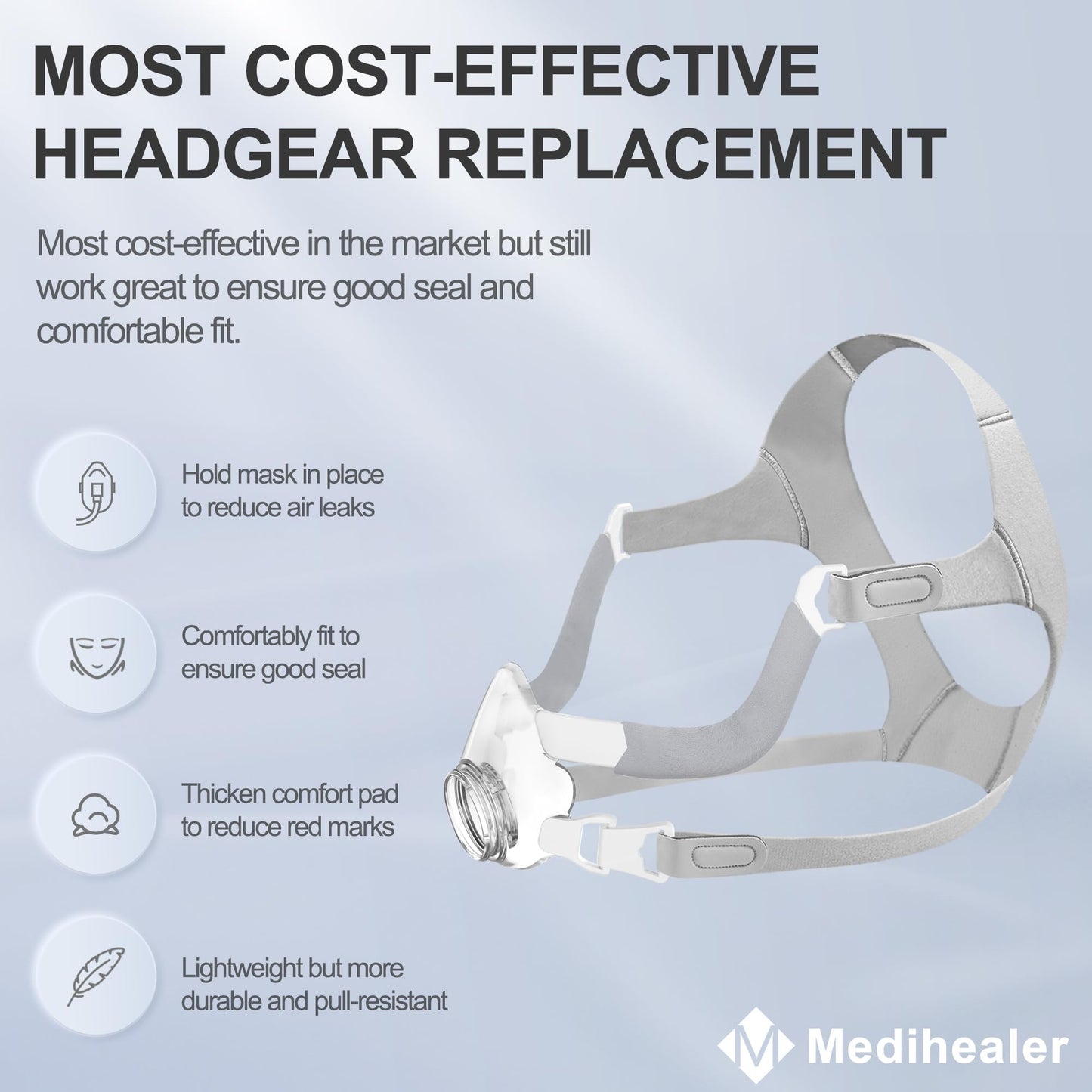 Medihealer Non-Magnetic Frame Kit for Airfit F20, Including 1PCS Frame & Headgear for Air Fit F20&1Pair Non-Magnetic Clips&2PCS Strap Covers, Non-Magnetic All Components (Without Mask and Elbow)