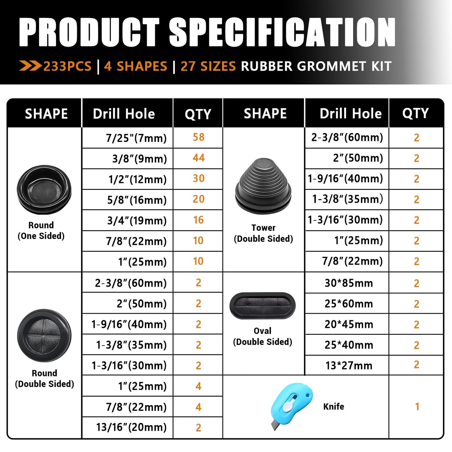 mankk 233PCS Rubber Grommet Kit 27 Sizes (7/25"-2-3/8") Tower/Oval/Round Firewall Grommet Wire Grommet Double Sided Rubber Hole Plug with Knife for Wire Protection