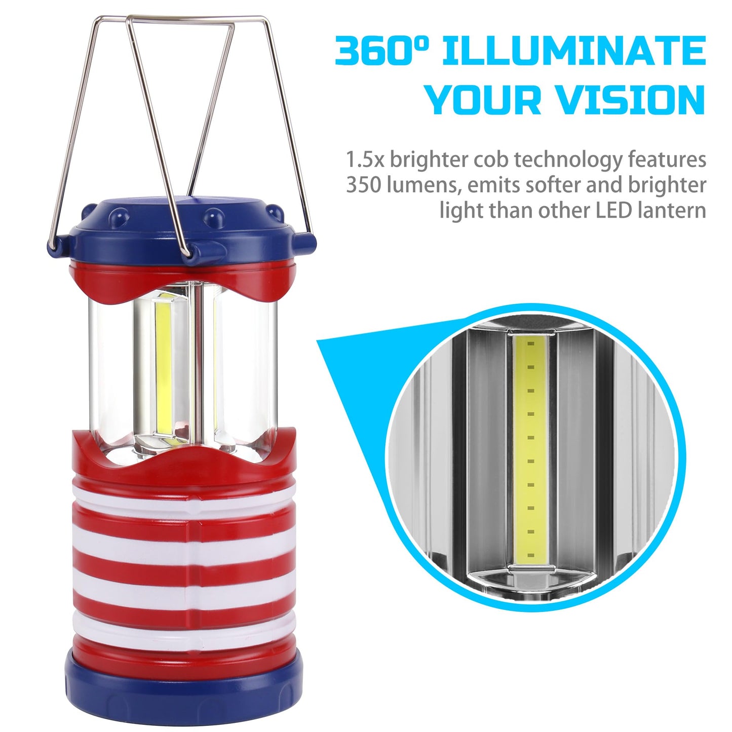 Lichamp LED Camping Lantern, 4 Pack, Portable, Battery Powered, Collapsible, Model B4C2, Blue/White/Red