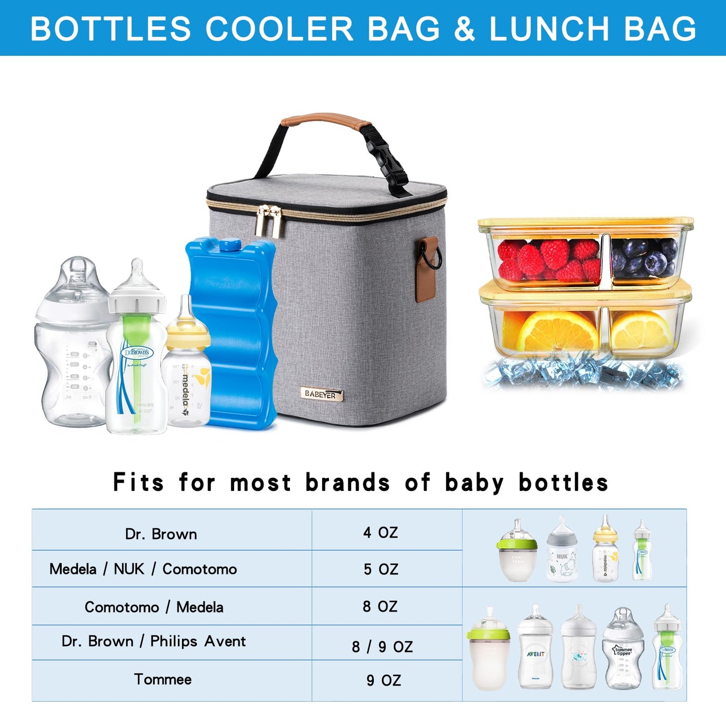 BABEYER Breastmilk Cooler Bag with Ice Pack Fits 6 Baby Bottles Up to 9 Ounce, Baby Bottle Bag with Shoulder Strap for Nursing Mom Daycare, Grey