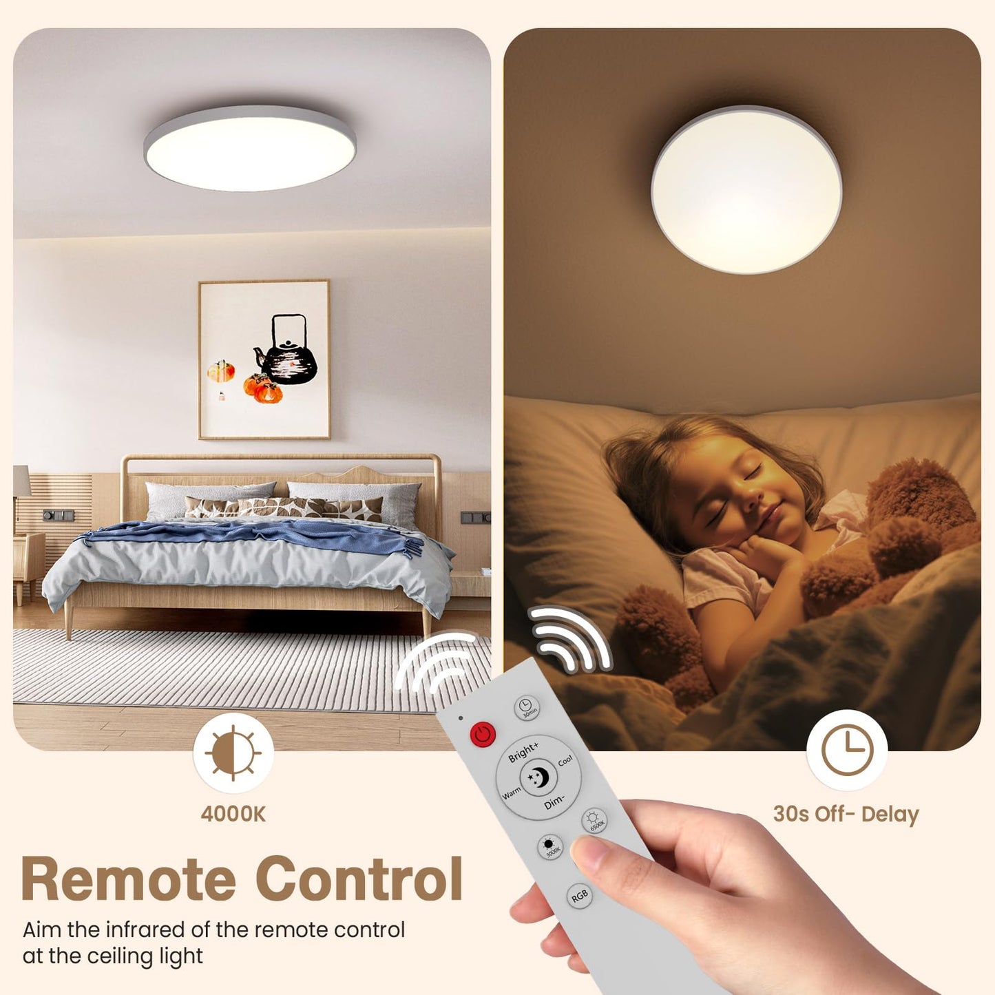 PKBD Smart Ceiling Light, 12 Inch RGB LED, Remote Control, 3000K-6500K, Ultra-Thin, White, Model ZJ-BWCLAH-RGBWW-R