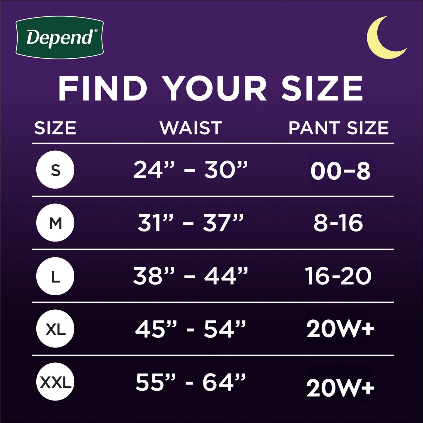 Depend Night Defense Adult Diapers, Incontinence & Postpartum Bladder Leak Underwear for Women, Disposable, Overnight, Small, Blush, 16 Count, Packaging May Vary