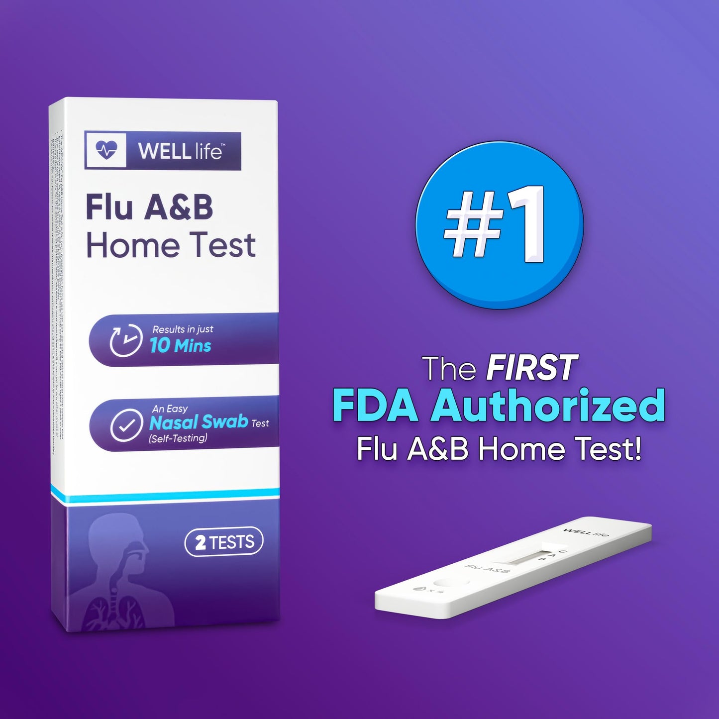 WELLlife Flu A&B Home Test, Flu Test Non-invasive 5 Tests The First FDA Authorized OTC Flu Test Kits at Home