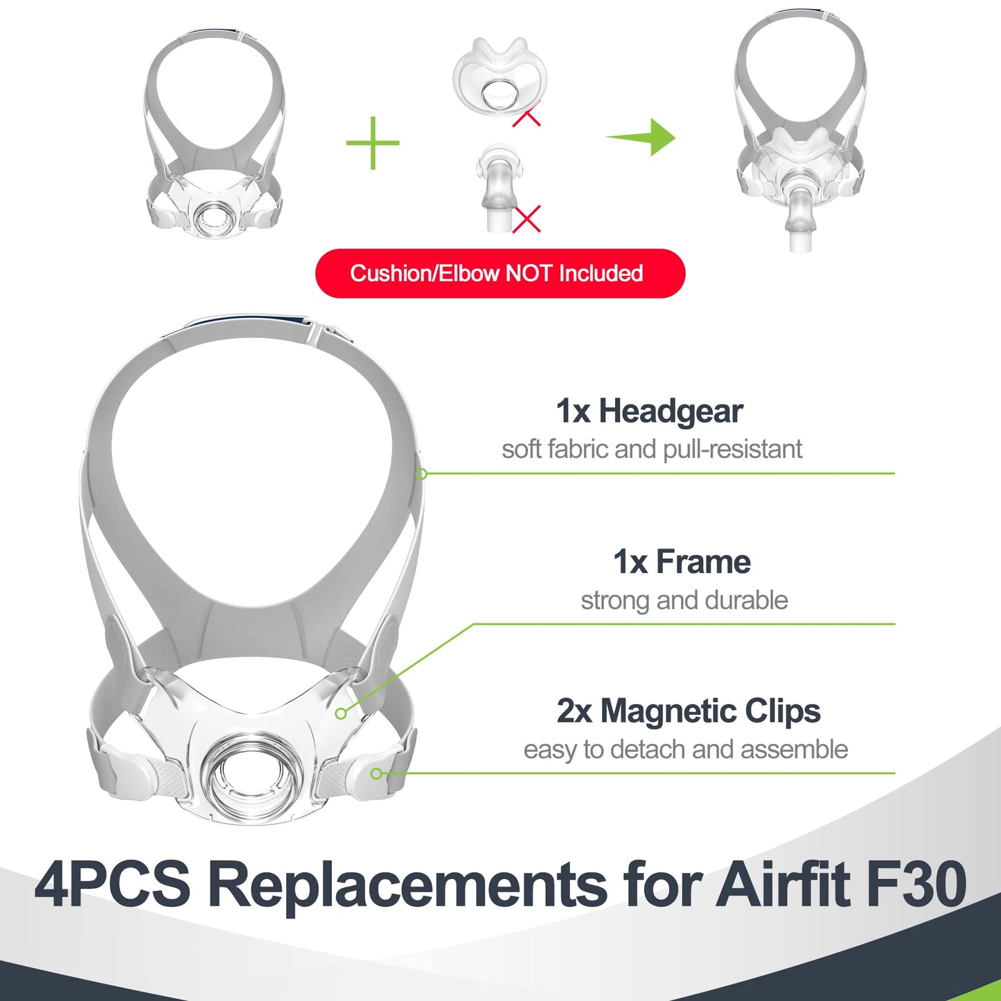 Replacement Set for Airfit F30, with Headgear, Frame and Quick-Disconnect Clips - Extra-Soft & Adjustable for Snug Fit, Quick-Release for Better Using Experience, Supplied by MEDICOLOR