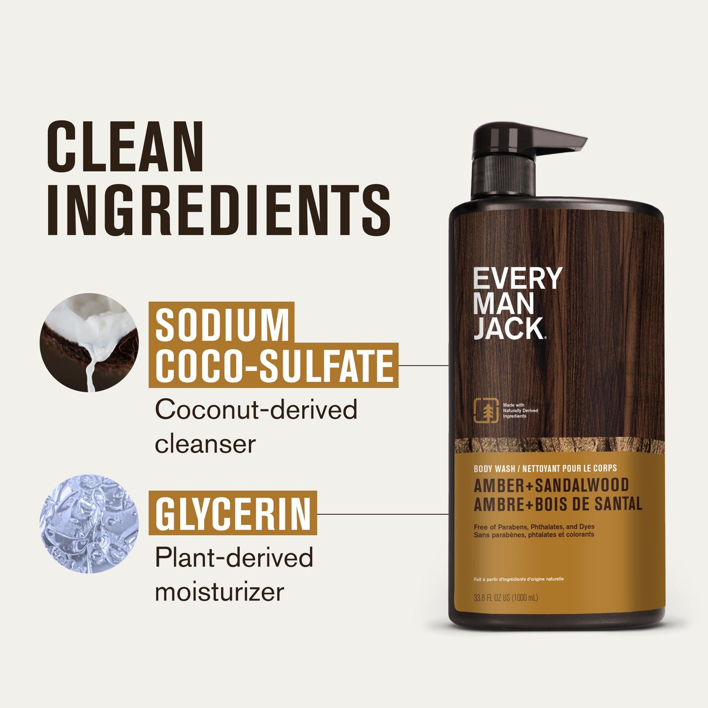 Every Man Jack Nourishing Amber + Sandalwood Mens Body Wash for All Skin Types - Cleanse, Nourish, and Hydrate Skin with Natural