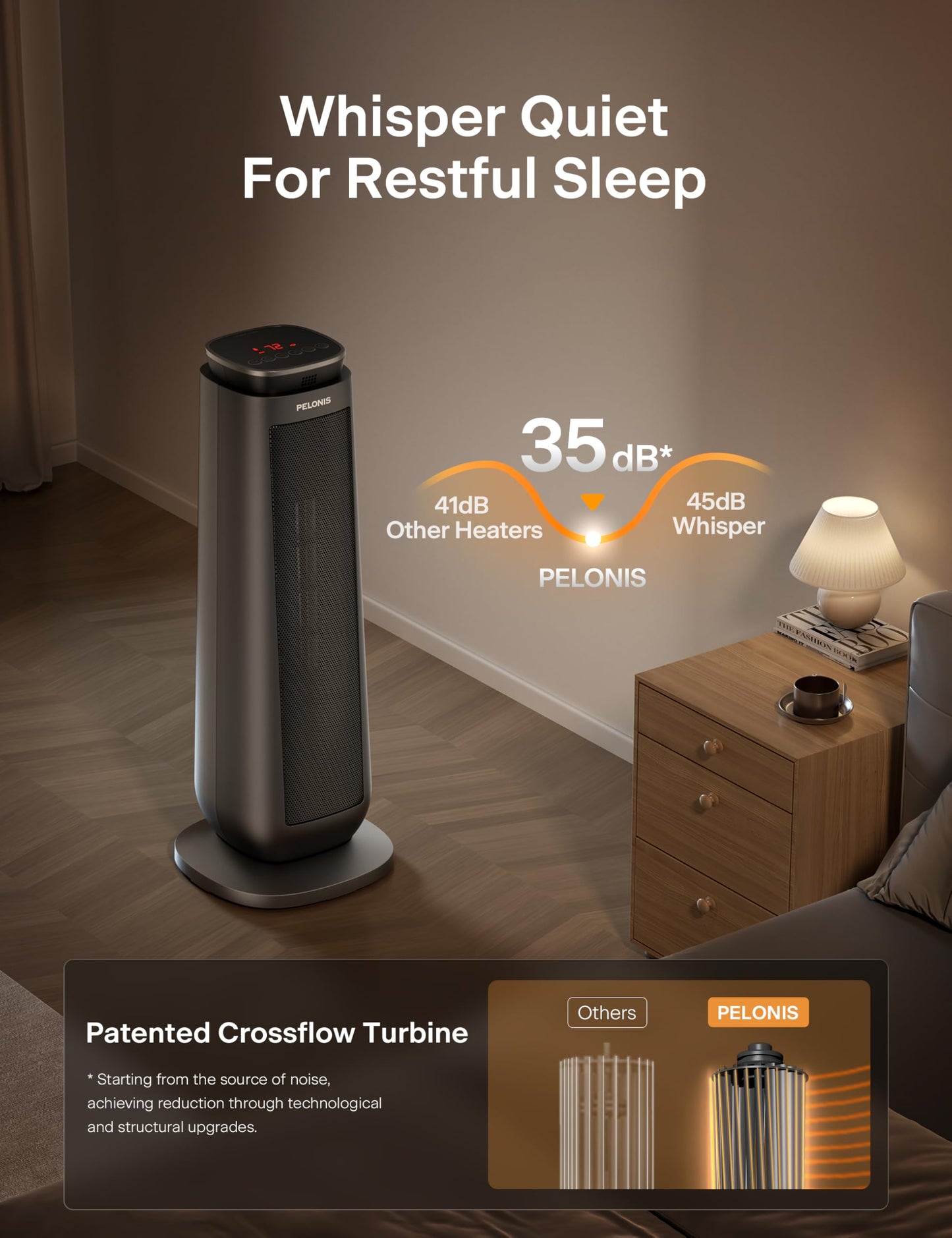 Pelonis Pth15A4Bgb Ceramic Tower 1500W Indoor Space Heater With Oscillation, Remote Control, Programmable Thermostat & 8H Timer,