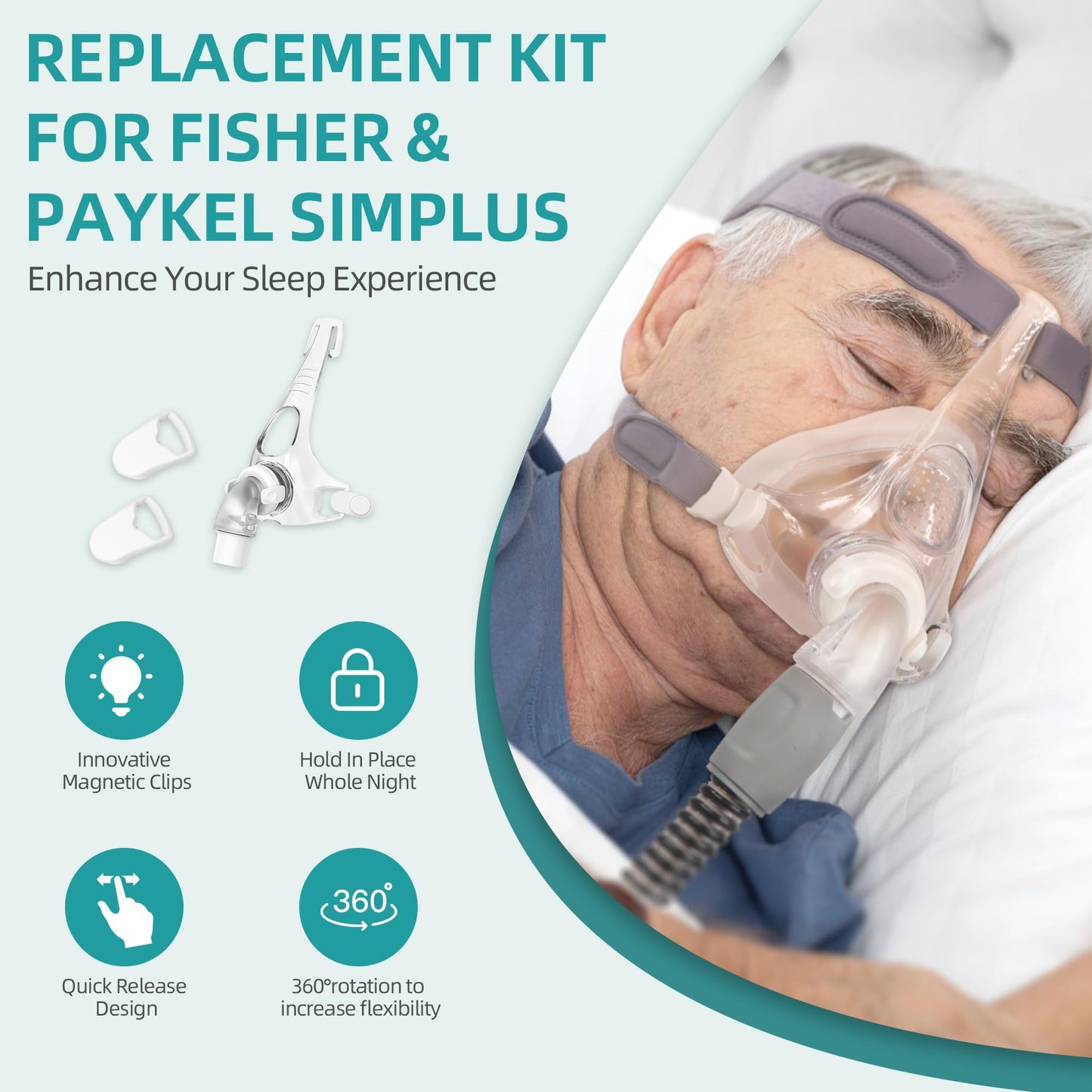 Replacement Frame & Swivel Elbow Connector Set Compatible with Fisher&Paykel Simplus,Improved to Be Easier to Get On and Off, ItAll Supplies