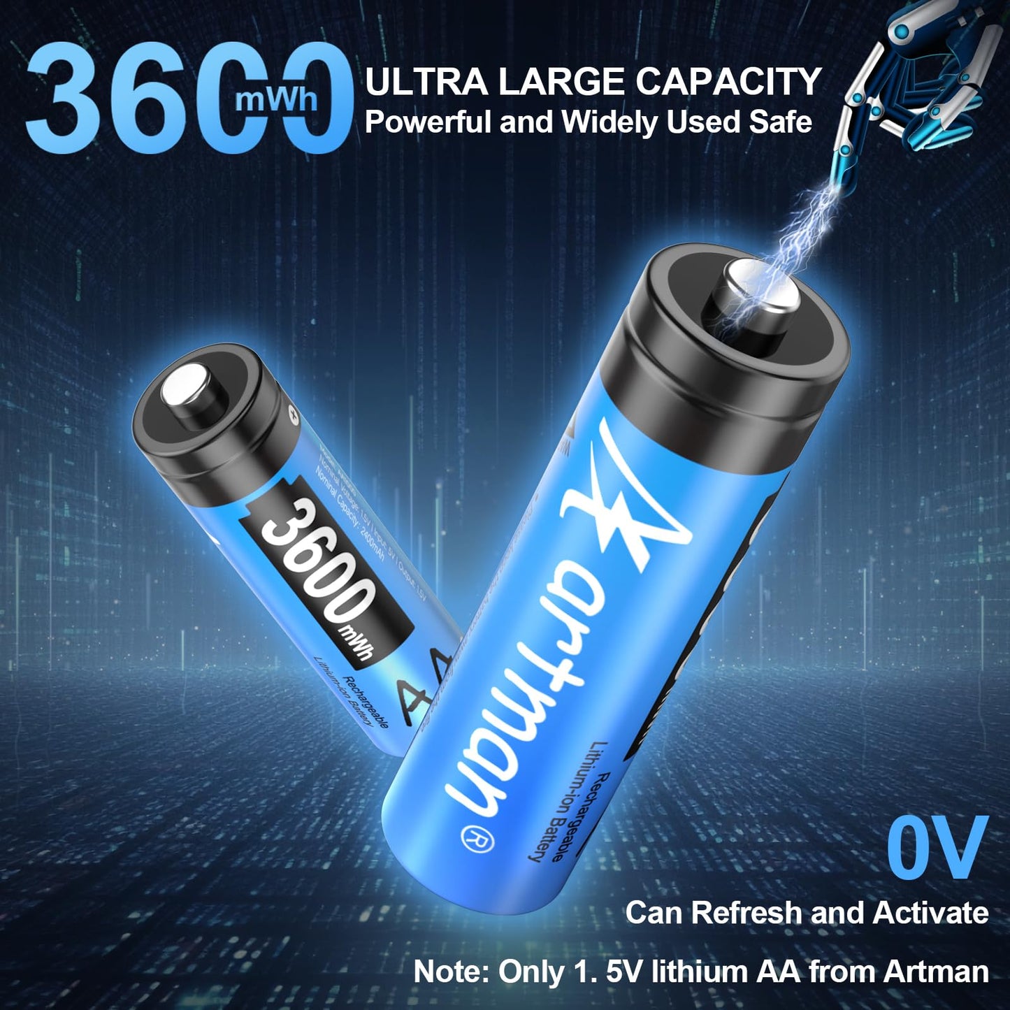 A Artman 8 Pack 3600mWh Rechargeable Lithium AA Batteries with Charger for Blink Outdoor Camera, 1.5V Constant Output Double A Battery Rechargeable, 2000 Cycle Charging Time (Blue)