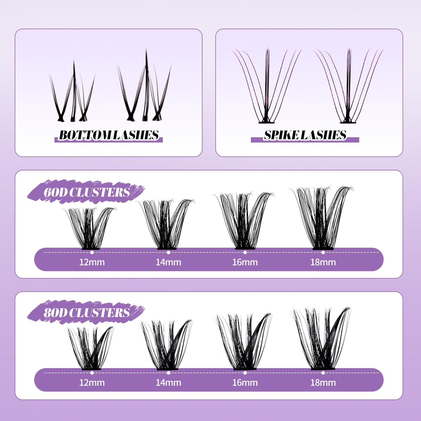 DIY Natural Lash Clusters Kit,Individual False Eyelashes Wispy Cluster Eyelash Extensions 12-18mm Mixed D/3D Curl Eyelash Cluste