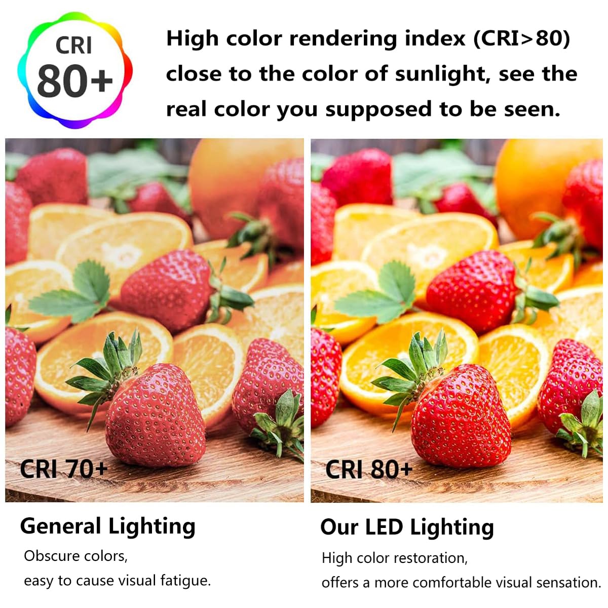 Vyaomli G9 Led Light Bulbs Dimmable 7W Equivalent To Halogen Bulb 75W-80W 730Lm G9 Bi-Pin Base Light Bulb Ac 120V For Kitchen Chandelier Home Lighting (Warm White 2 Pack)