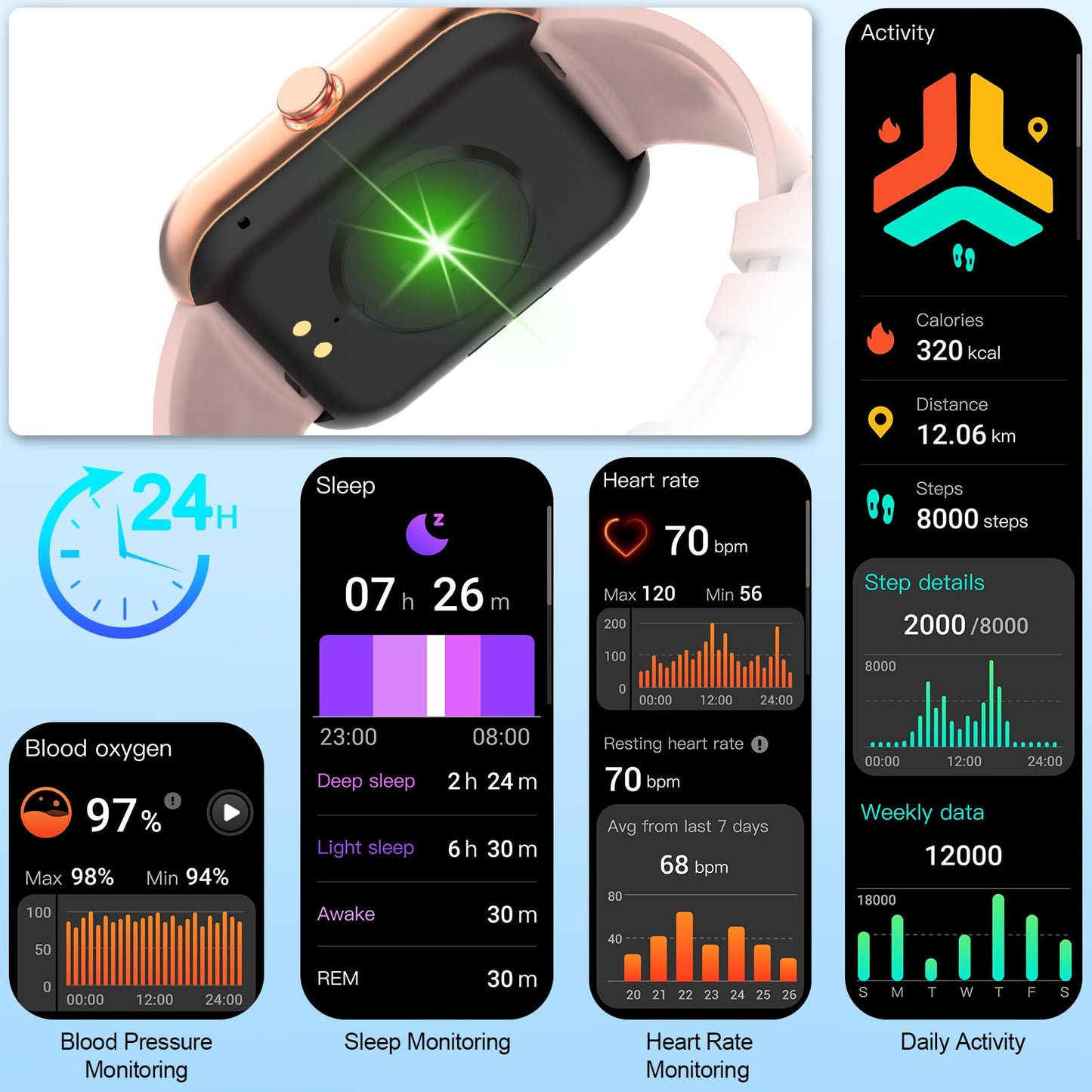 Ganopterygon Smart Watch For Men & Women, 1.91 Fitness Tracker With Answer/Make Calls, Ip68 Waterproof, 110+ Sports Modes, Hear