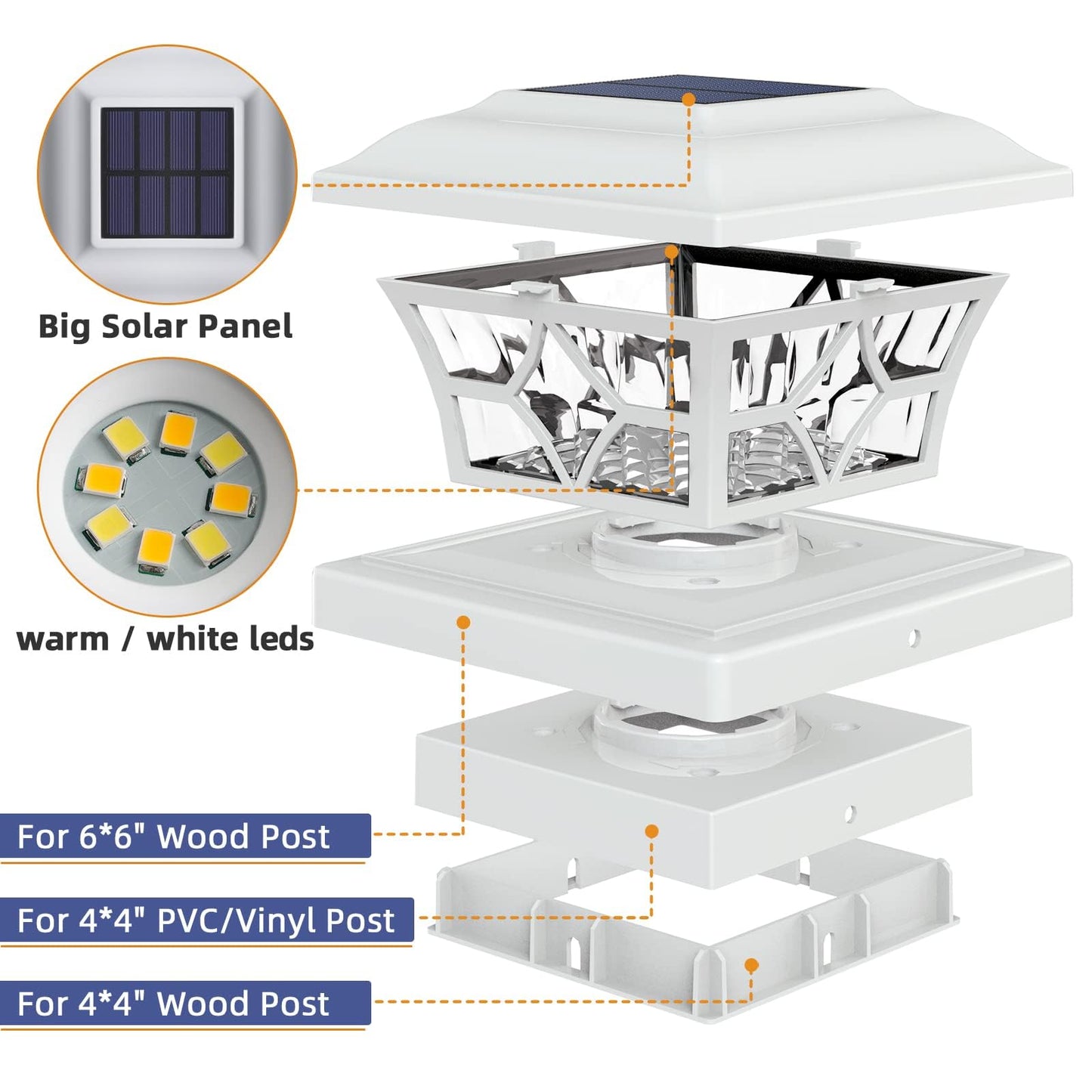 APONUO Solar Post Cap Lights, 16 Pack, IP64 Waterproof, 1000mAh Battery, for 4x4 5x5 6x6 Fences, White,