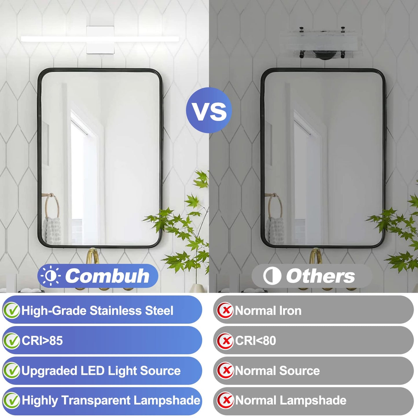 Combuh LED Vanity Lights Bar 24 Inch Bathroom Light Fixtures 14W IP44 Over Mirror Lighting Indoor Wall Sconces Modern Cool White 6000K for Washroom