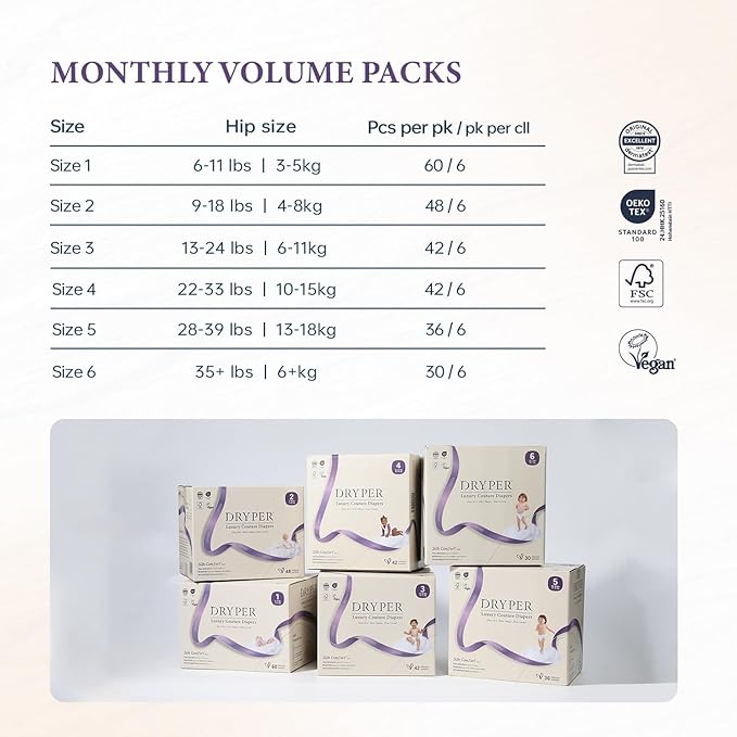 Baby Nappies - Size 3 (6-11kg / 13-24 lbs), 6 Pack of 7 Nappies (42 Total), Ultra Soft, Super Absorbent, Disposable Baby Diapers