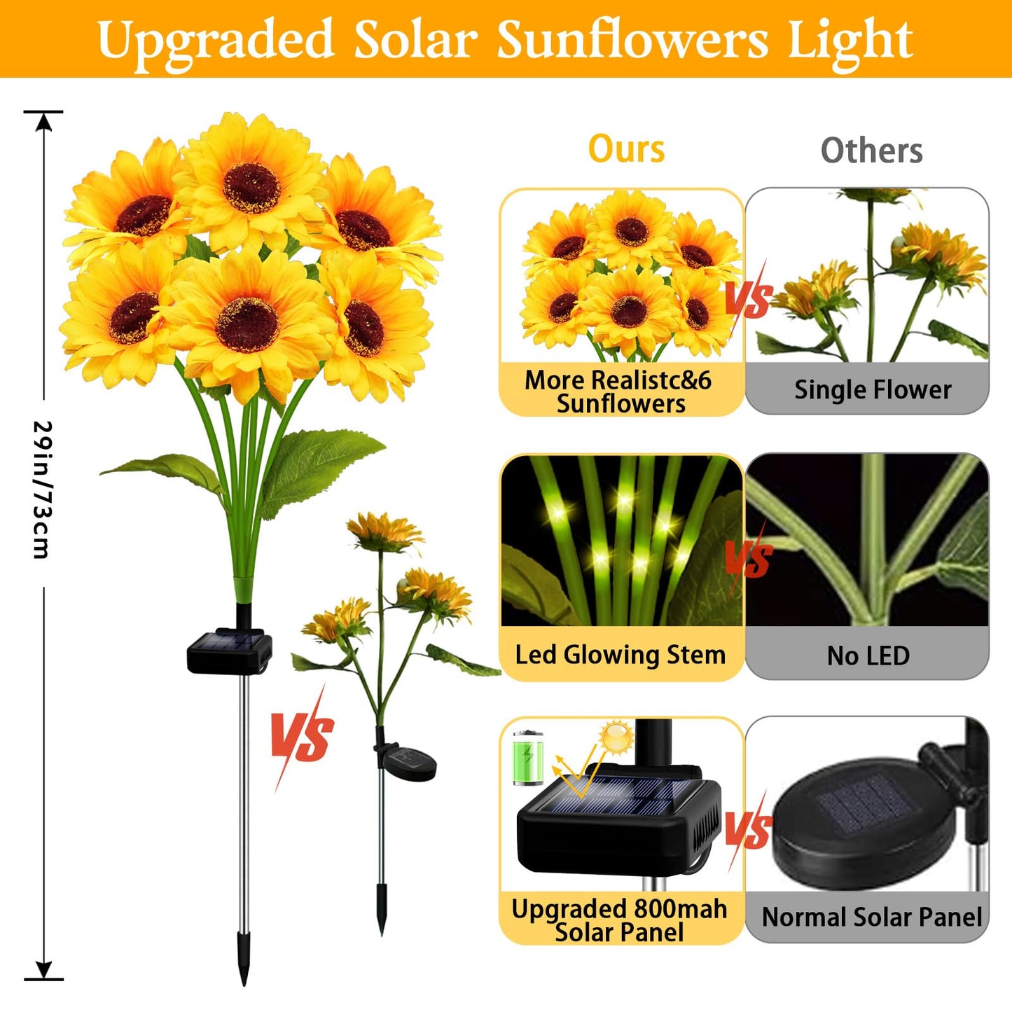 ANGMLN Solar Garden Lights 6 Pack, Waterproof Sunflower Decor, Warm White, Model XM-6Tsunflower-6
