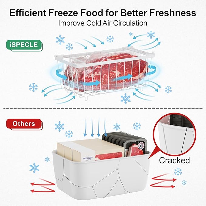 iSPECLE Freezer Organizer Bins - Expandable from 15.8" to 18.1", Fit 7 Cu.Ft Deep Freezer, Hanging Baskets for Chest Freezer, Easy Slide Access, 2 Pack, White